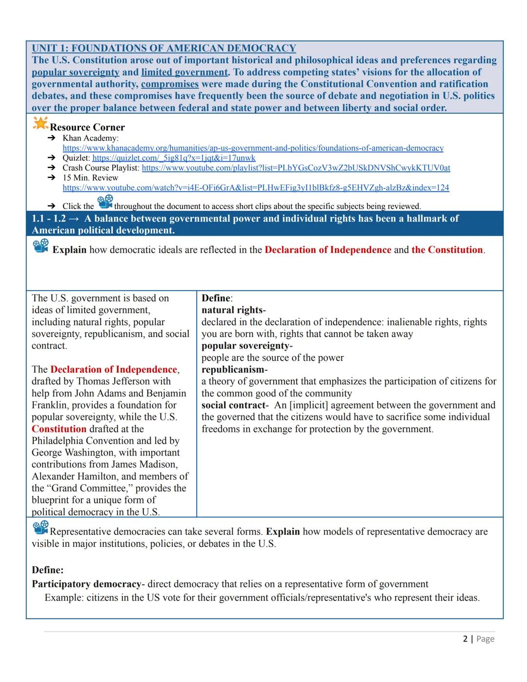 # A.P. U.S. GOVERNMENT AND POLITICS EXAM REVIEW

Exam Date:

Congratulations! You've made it through your AP U.S. Government & Politics cour