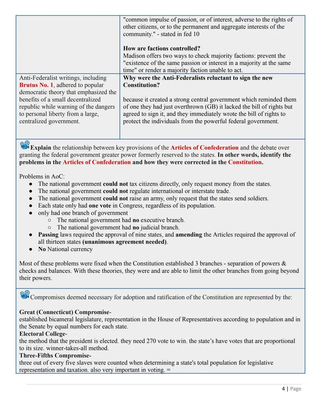 # A.P. U.S. GOVERNMENT AND POLITICS EXAM REVIEW

Exam Date:

Congratulations! You've made it through your AP U.S. Government & Politics cour