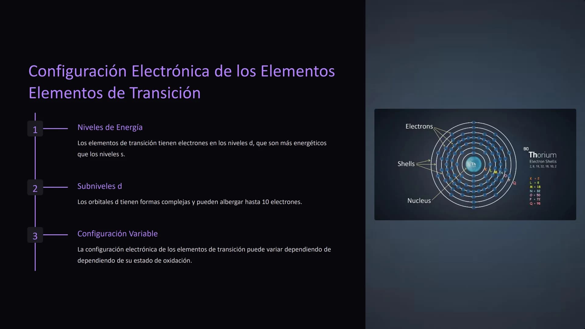 # Química de los

# Elementos de

# Transición

Los elementos de transición se encuentran en el bloque d de la tabla
la tabla periódica. Se 