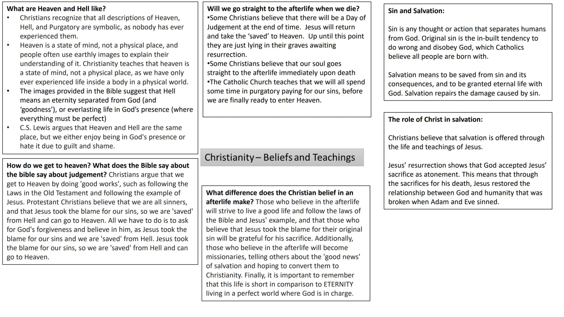 # Nature of God:

God the Father - Christians believe that God is Omnipotent (all powerful) or Omniscient (all knowing) and Omnibenevolent (