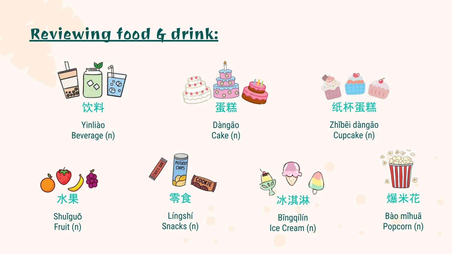 生日晚会
Birthday
Party Key Vocabulary:

舞会
wuhui
dance party; ball (n)

礼物
liwù
gift; present (n)

送
sông
to give as a gift (v)

接
jiē
to catch