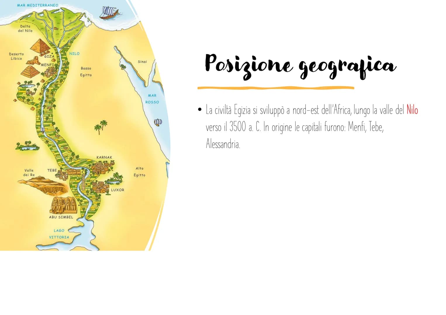 # La civiltà egizia

Elisa Agosti # Quadro della civiltà degli egizi

Gli egizi

Posizione geografica

Aspetti di vita quotidiana

Civiltà d