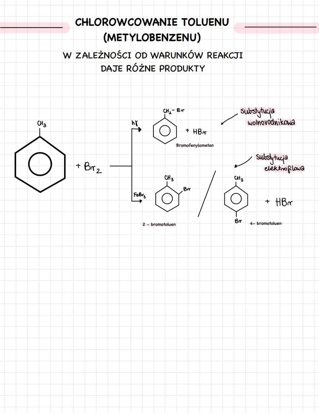 BENZEN

Najprostszy węglowodór aromatyczny.
Węglowodory aromatyczne maja budowę pierścieniowa i
charakteryzują się wiązaniem zdelokalizowany