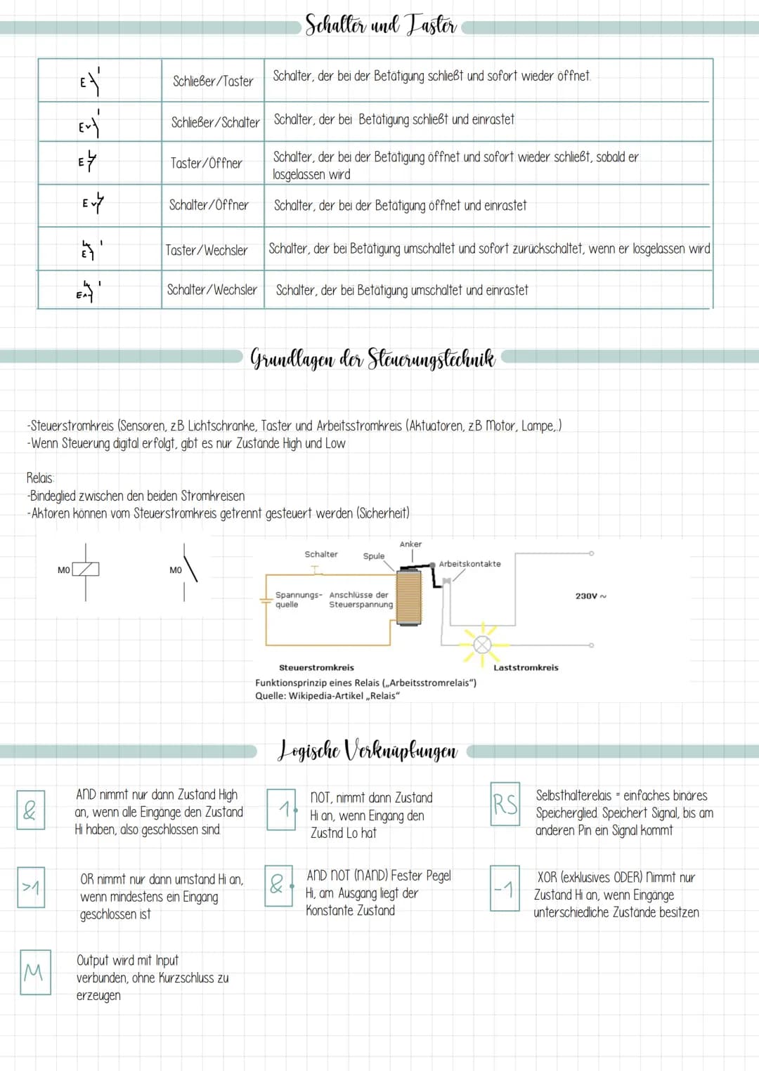 NWI festo

Quelle: Handbuch (E-Ausgabe), Grundlagen der Automatisierungstechnik (Festo)

https://de.wikipedia.org/wiki/Relais # Schalter und