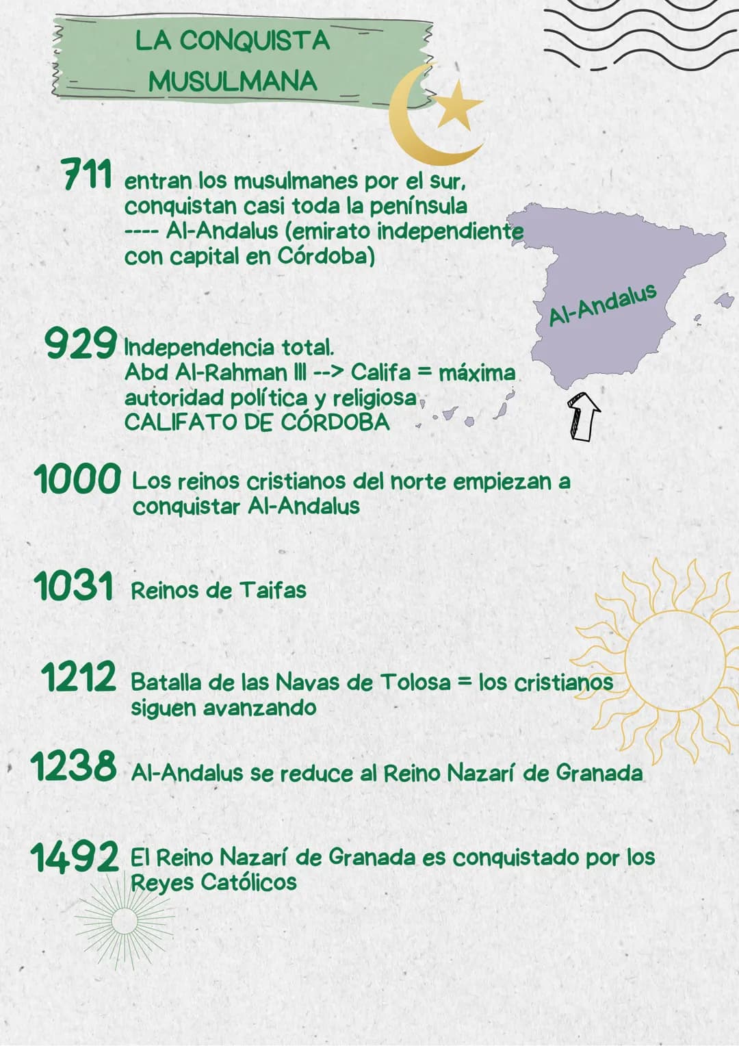# EL REINO VISIGODO Y LA
CONQUISTA MUSULMANA

En el siglo V, los visigodos ayudaron a los romanos a proteger
sus fronteras contra los pueblo