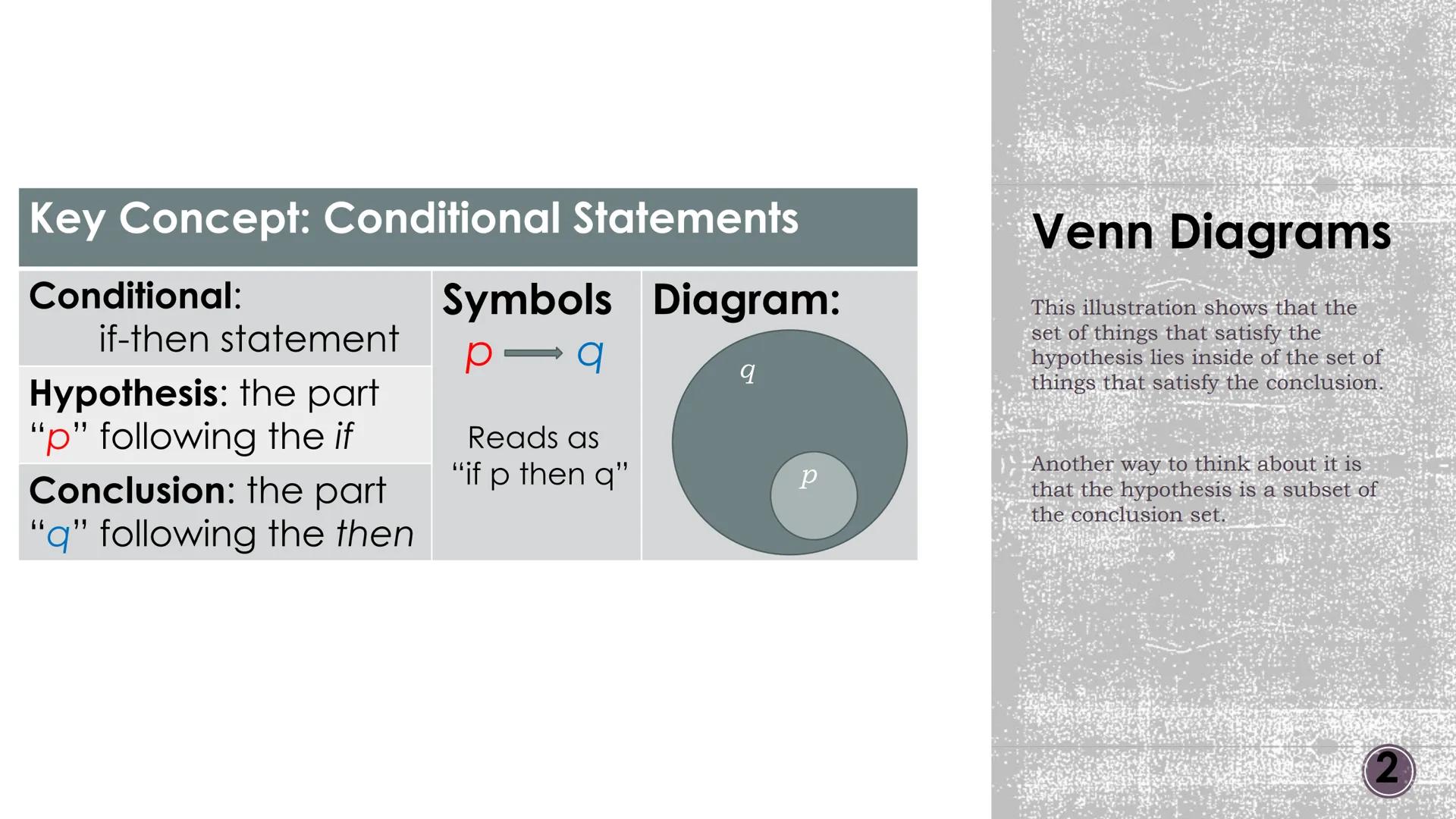 # Logic and Reasoning

Conditional Statements

2 # Vocabulary

■ Conditional Statement: an if-then statement

• Hypothesis: the "if" part of