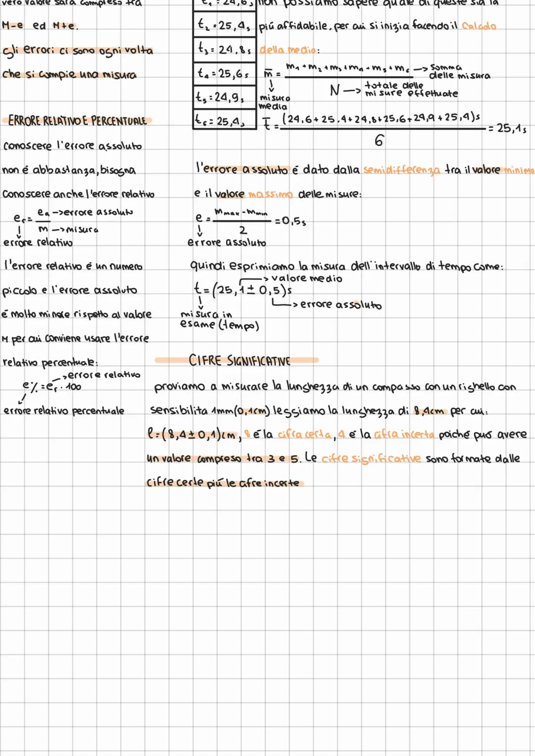 # Gli strumenti

Gli strumenti possono essere analogici o disitali

lo strumento ha quattro caratteristiche principali:

- portata é il valo