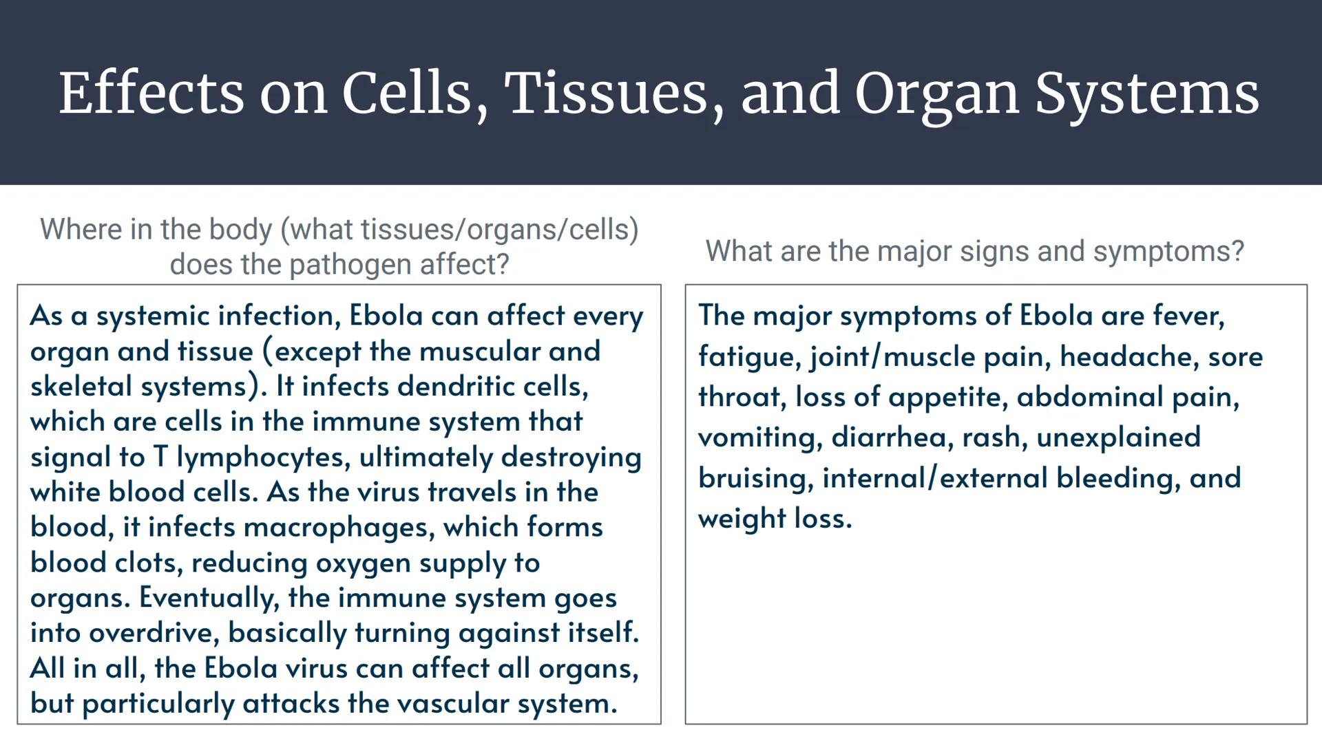 # The Ebolavirus # General Information

What Ebola Is And When Ebola
Became Prominent # Cause of the Disease
What type of microbe causes Ebo