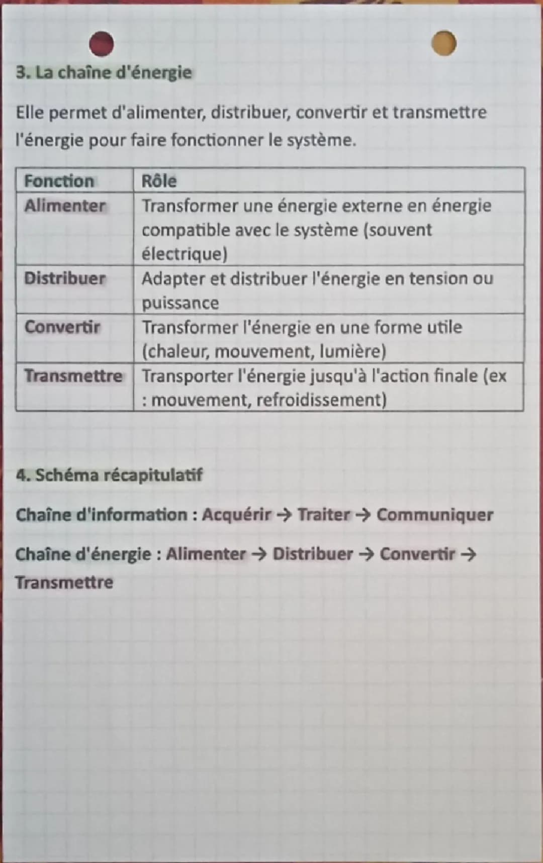 # Chaîne d'information et chaîne d'énergie

1. Définition

Tout Objet Système Technique (OST) a besoin d'une énergie
pour fonctionner. Il es