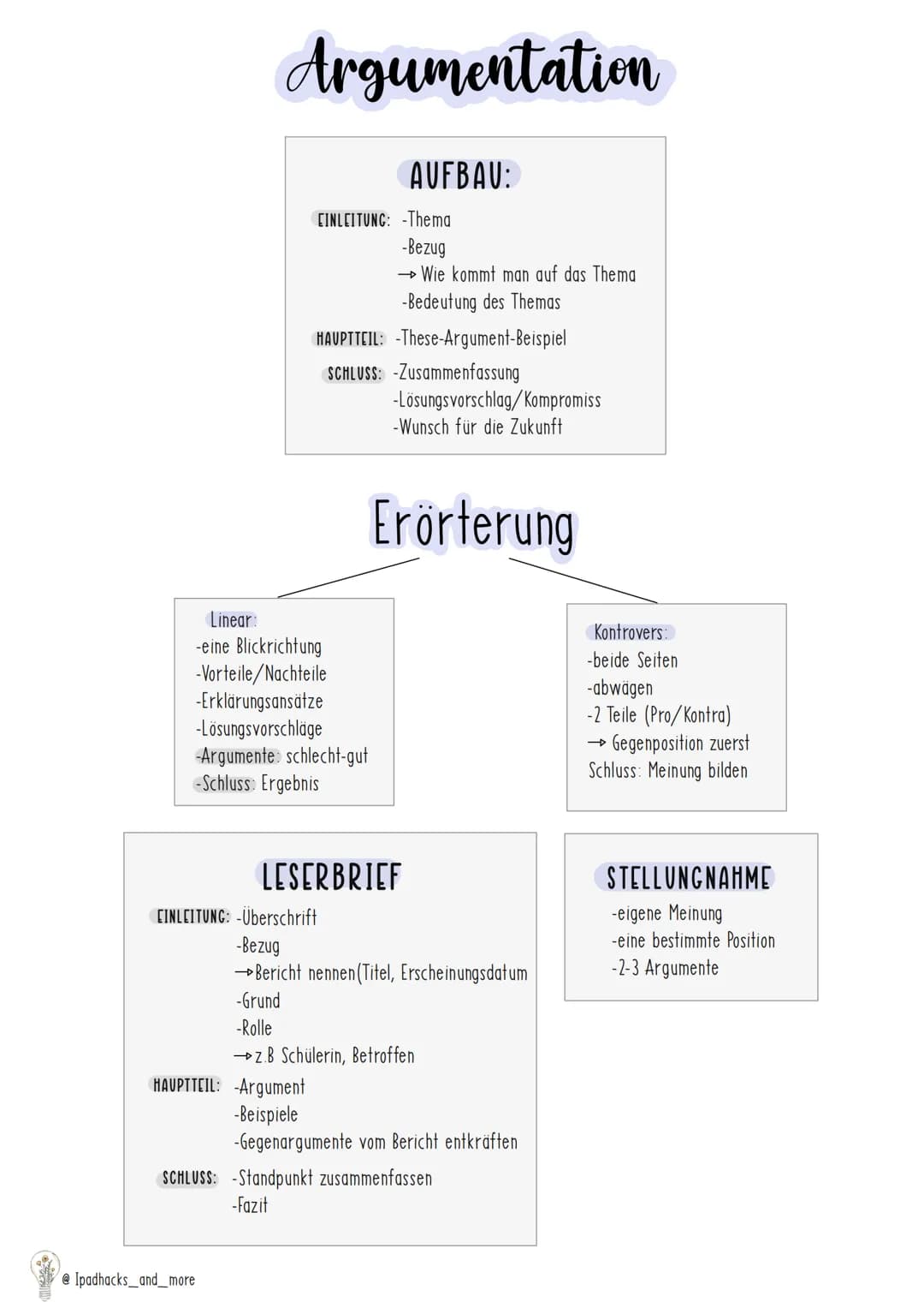 # Deutsch

SPRACHLICHE MITTEL

-Wiederholung

→→Mehrmaliges Verwenden eines Wortes

→→Hervorhebung, Betonung

Die Frau war in großer Eile. M