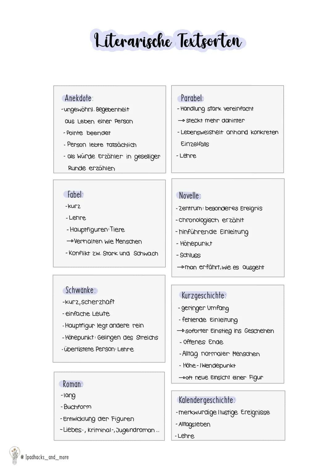 # Deutsch

SPRACHLICHE MITTEL

-Wiederholung

→→Mehrmaliges Verwenden eines Wortes

→→Hervorhebung, Betonung

Die Frau war in großer Eile. M