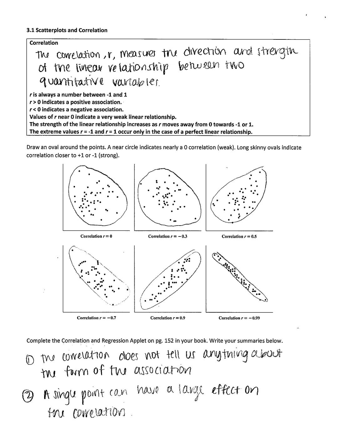 Chapter 3: Describing Relationships

3.1 Scatterplots and Correlation

Learning Objectives
-Identify explanatory and response variables in s