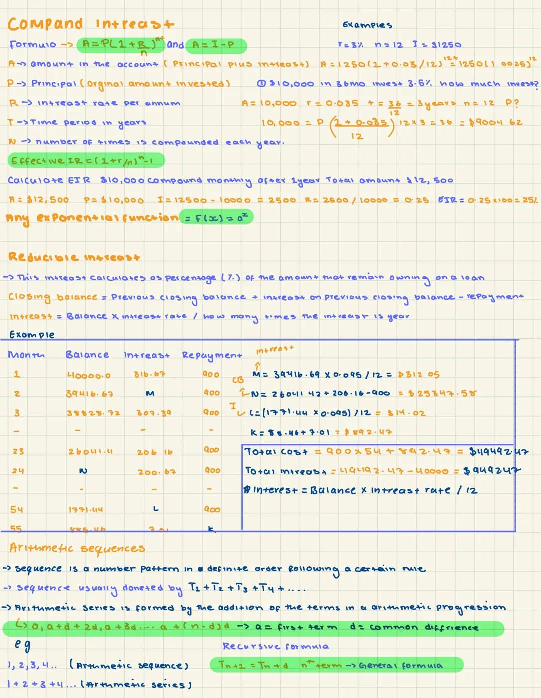 >-> Greater than Graphing Linear inequities Linear programming

<-> less than : $y \gt mx +c$

2-> Greater than or equal to

- less than or 
