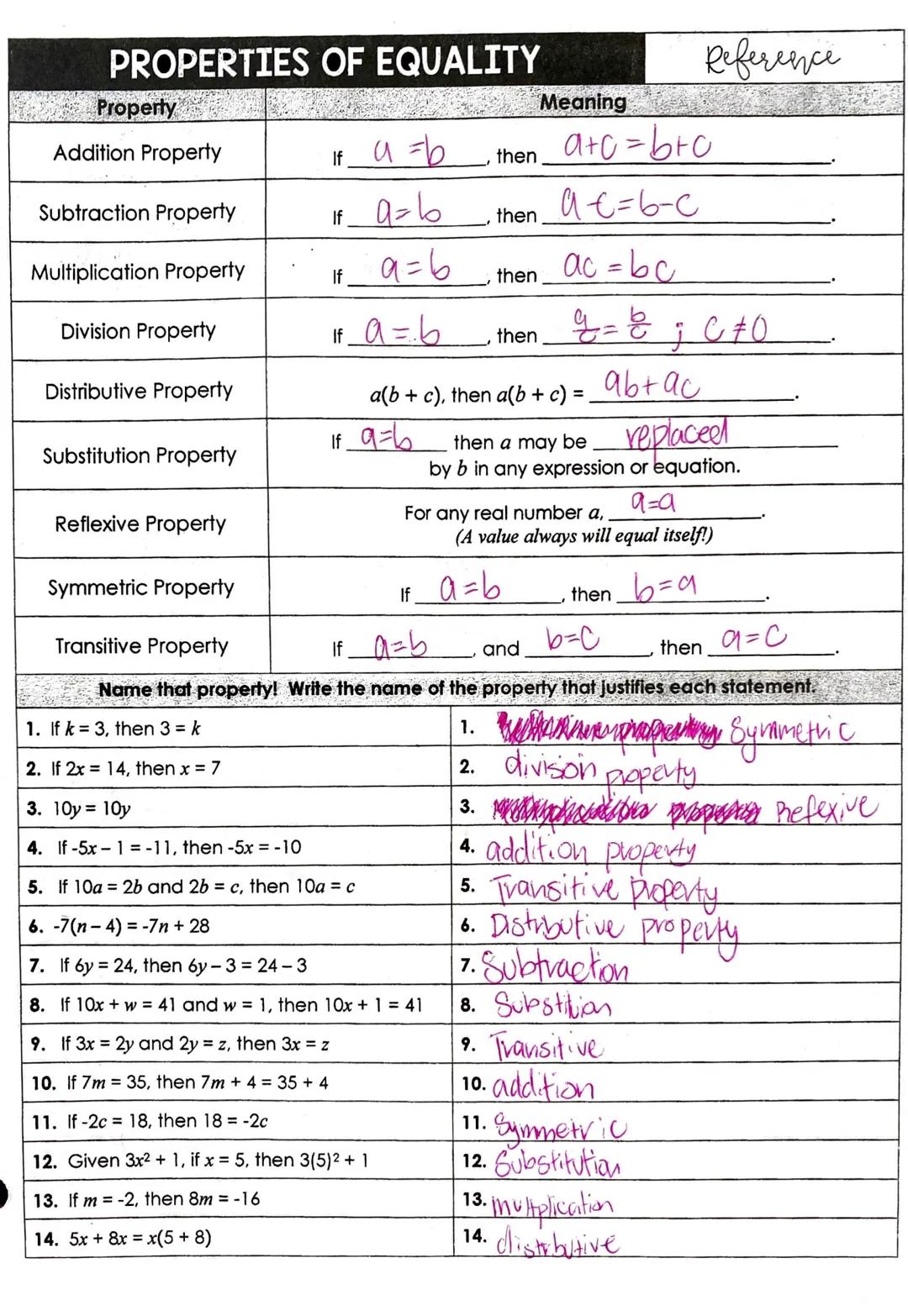 # PROPERTIES OF EQUALITY

| Property             | Meaning                                                                                  