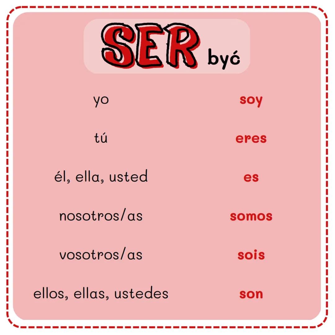 # SER być

yo

soy

tú

eres

él, ella, usted

es

nosotros/as

somos

vosotros/as

sois

ellos, ellas, ustedes

son