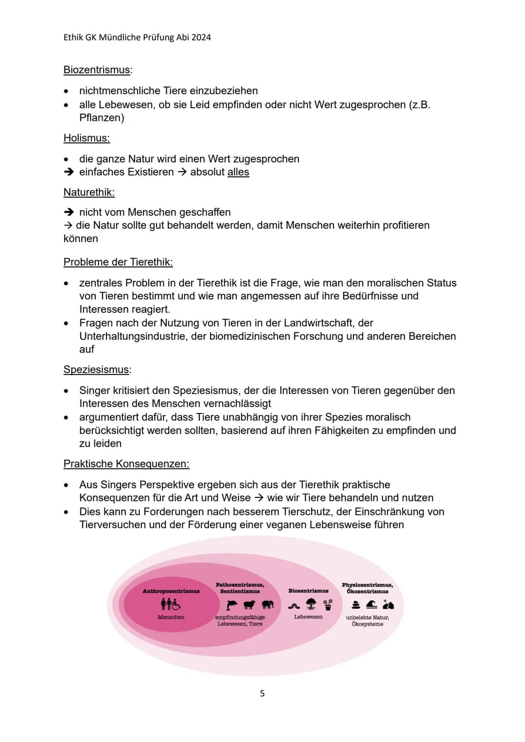 # Ethik GK Mündliche Prüfung Abi 2024

Ethik Lernzettel:

Q1.1 Anthropologische Grundpositionen

→ Wissenschaft vom Menschen, seinem Wesen u