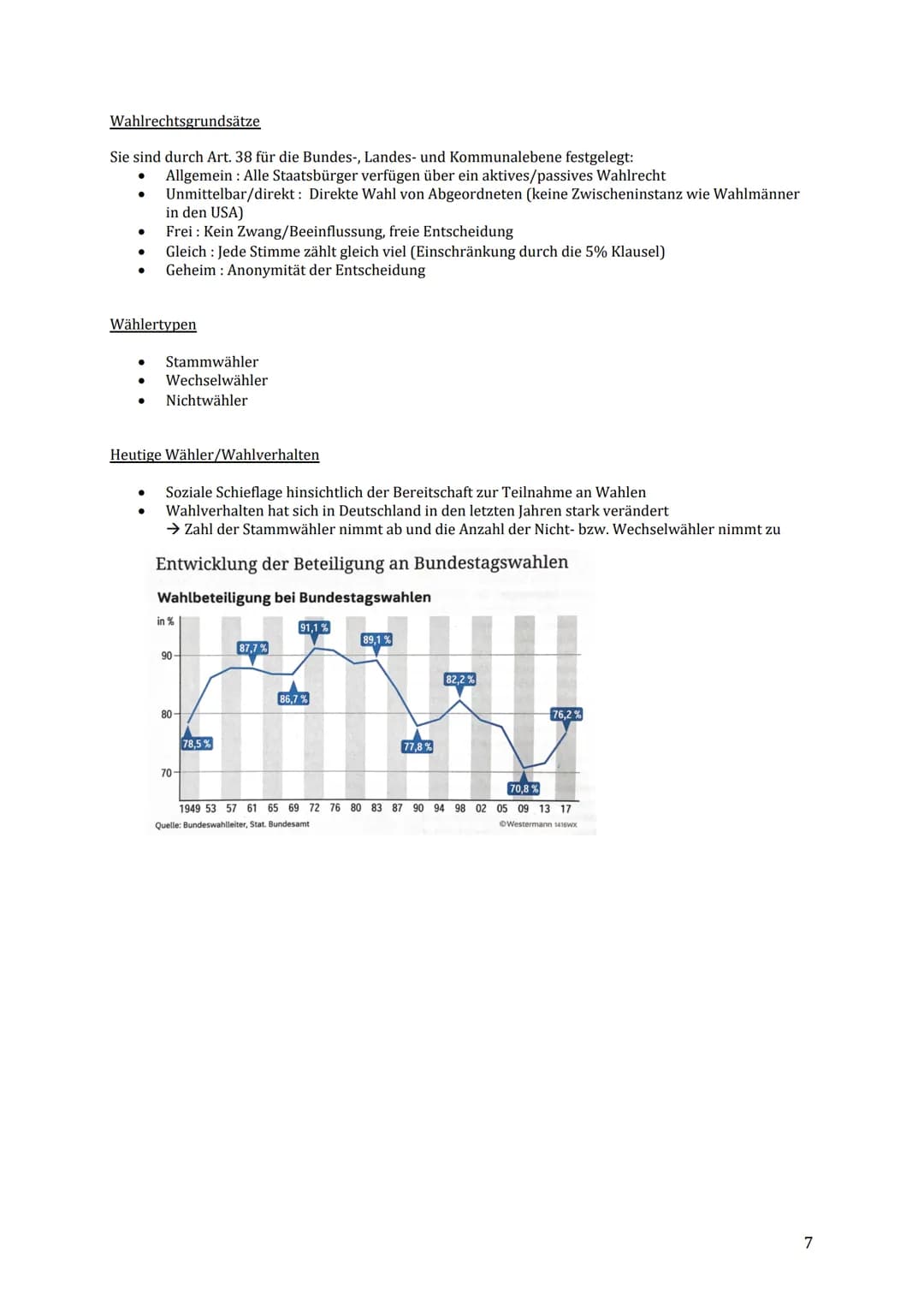 Q1 Politische Partizipation - zwischen Anspruch und Wirklichkeit

Partizipation
→ pars-Teil/Teilhaben
→ Woran Demokratie/Volksherrschaft

* 