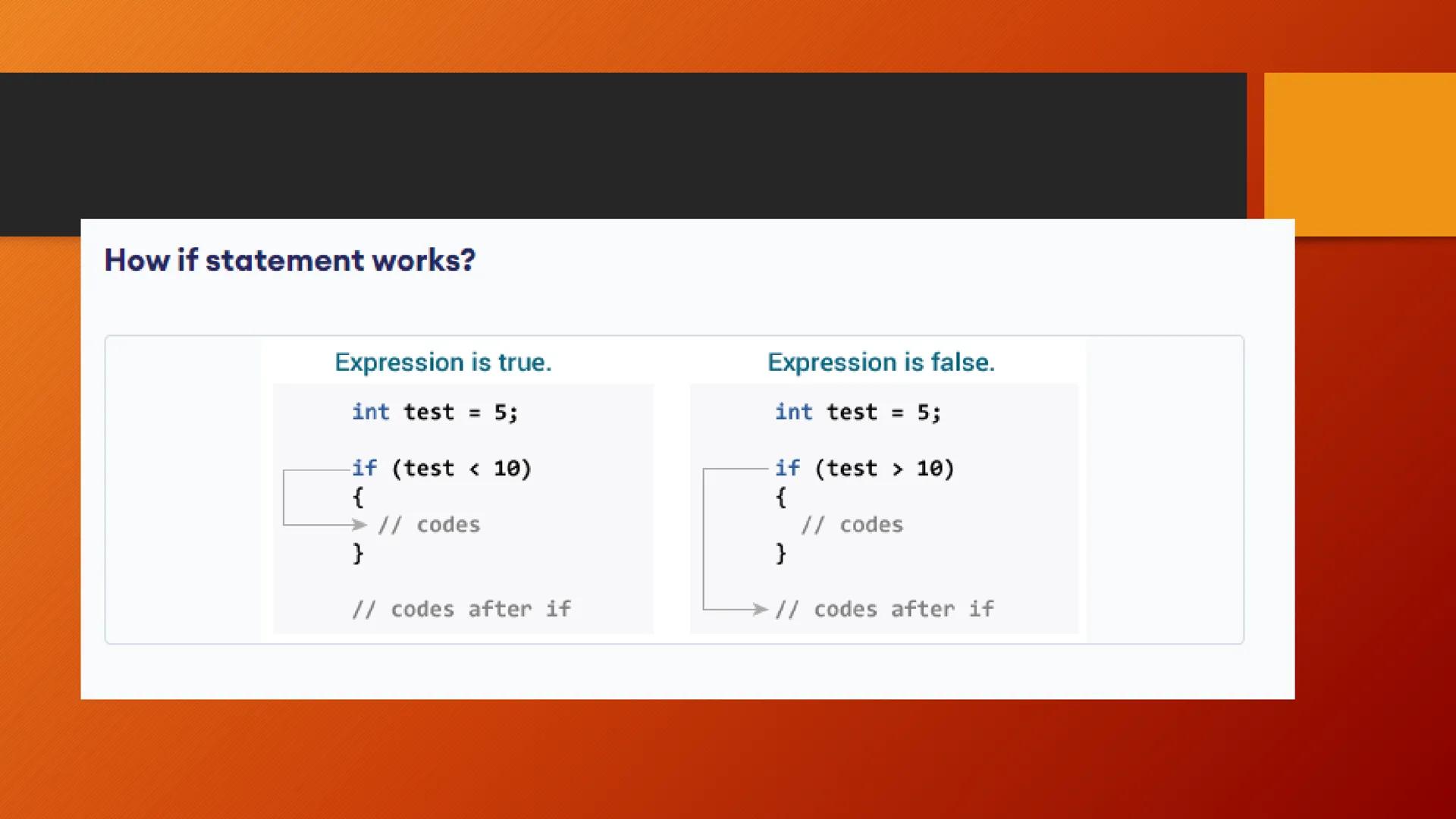 SELECTIONS BOOLEAN DATA TYPE

• A variable that holds a Boolean value is known as a Boolean
variable. The Boolean data type is used to decla