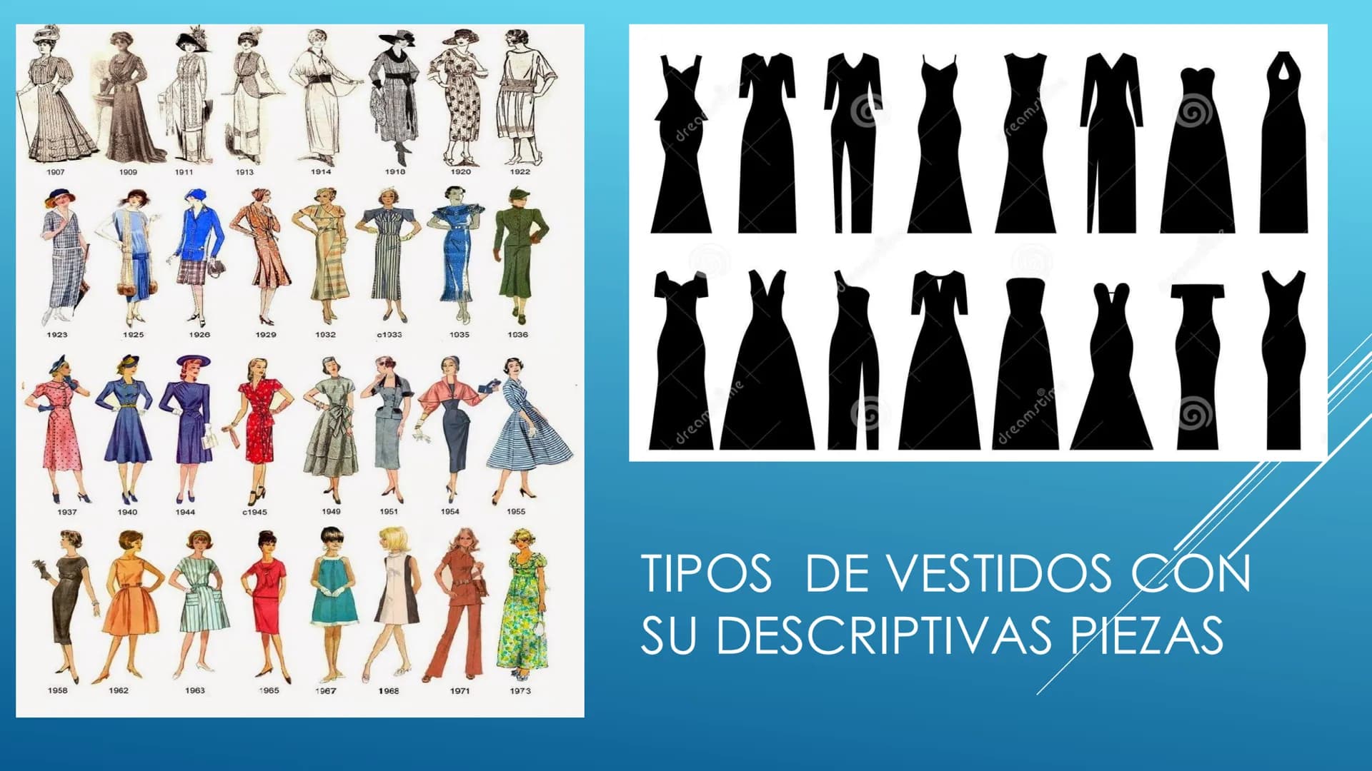 # ANÁLISIS DE OBJETOS
# TECNOLÓGICOS

mi objeto es un vestido refiriendo se a todos
Astrid katalina Sánchez Alonso
Institución educativa Ann