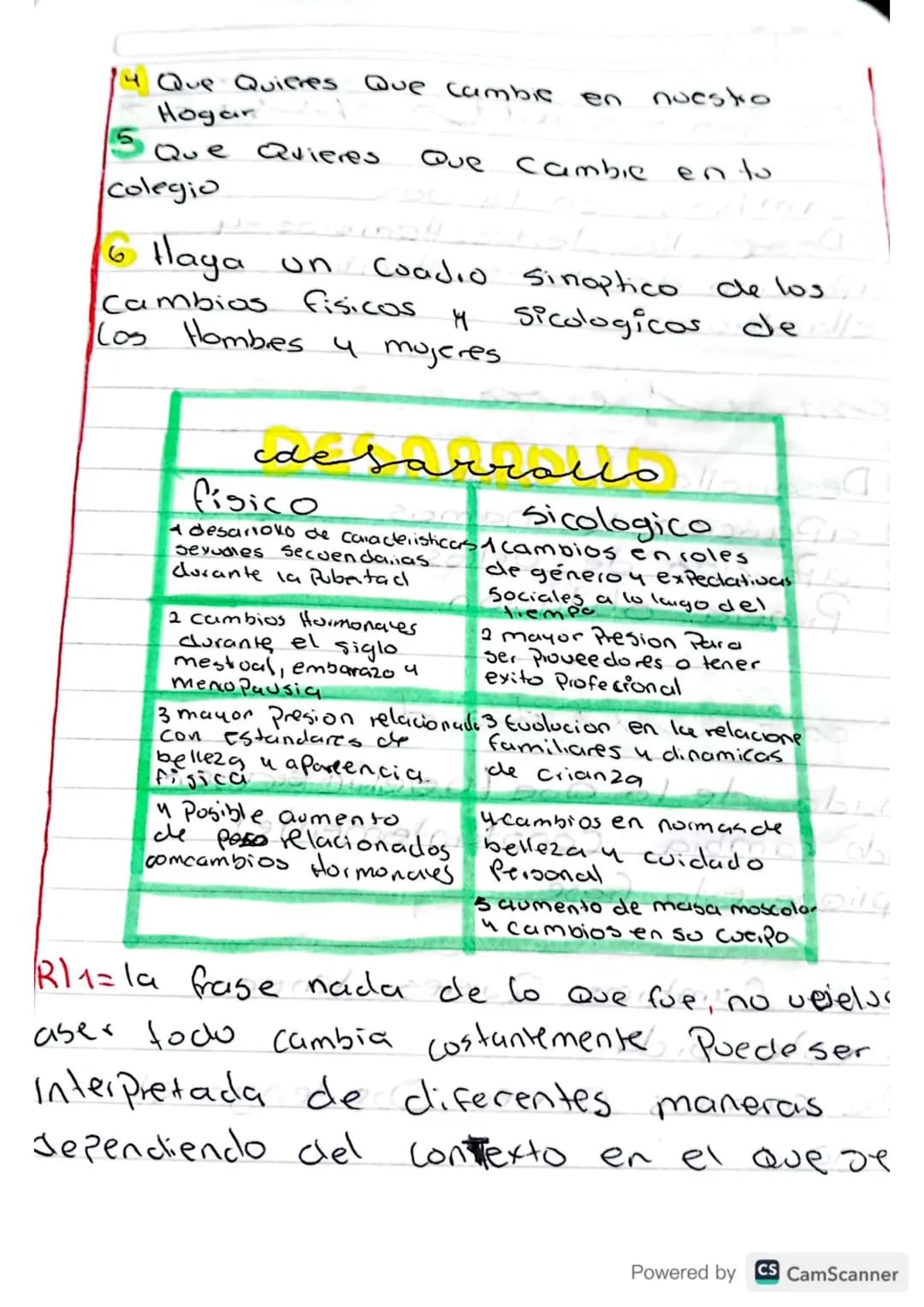 # desarrollo sisico

1 cambio5
en la 002
2 Desarrollo de los Hombros 4
aparicion de vellos Hombresp
ellaculacion

# стидем

1 Desarrollo de 