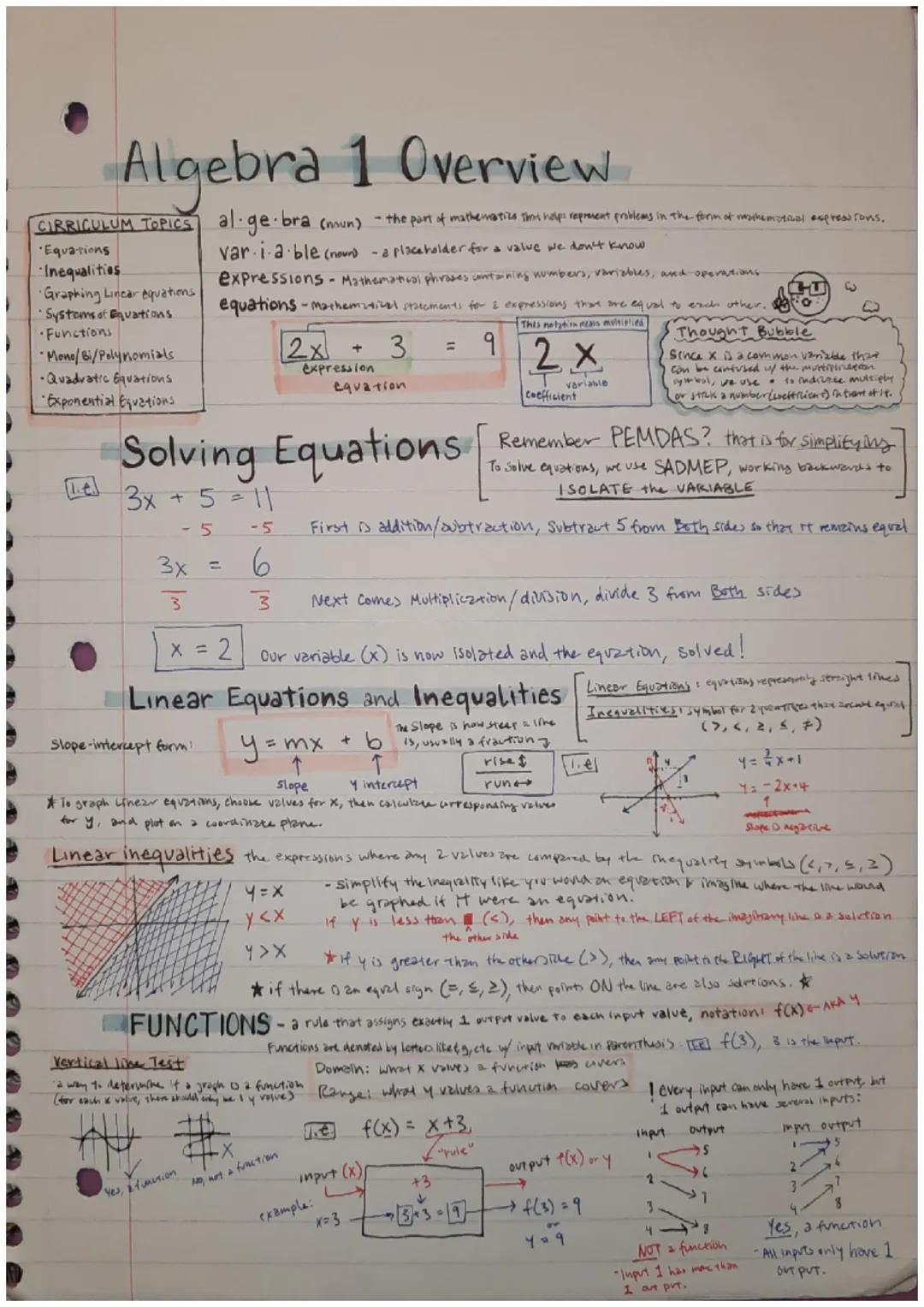 # Algebra 1 Overview

CIRRICULUM TOPICS algebra (mun) the part of mathematics this helps represent problems in the form of mathematical expr
