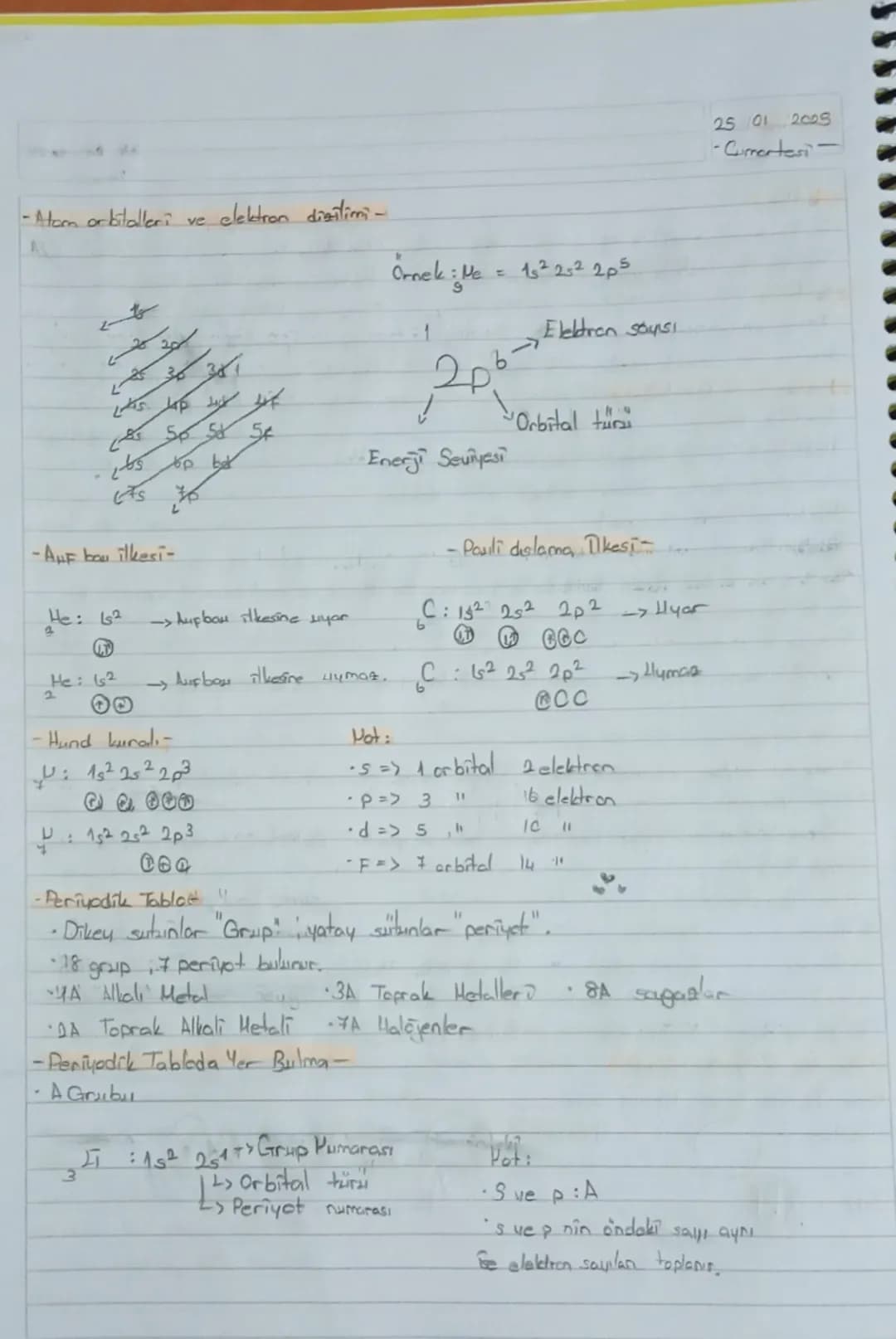 -Kimya-

-Asitler-
*   0-7 arası eksi
*   Sap su ile asitlik artar, ekşilik azalır.
-Baslar-
*   7-14 arası OCI
*   Saf su ile başlık aşalır