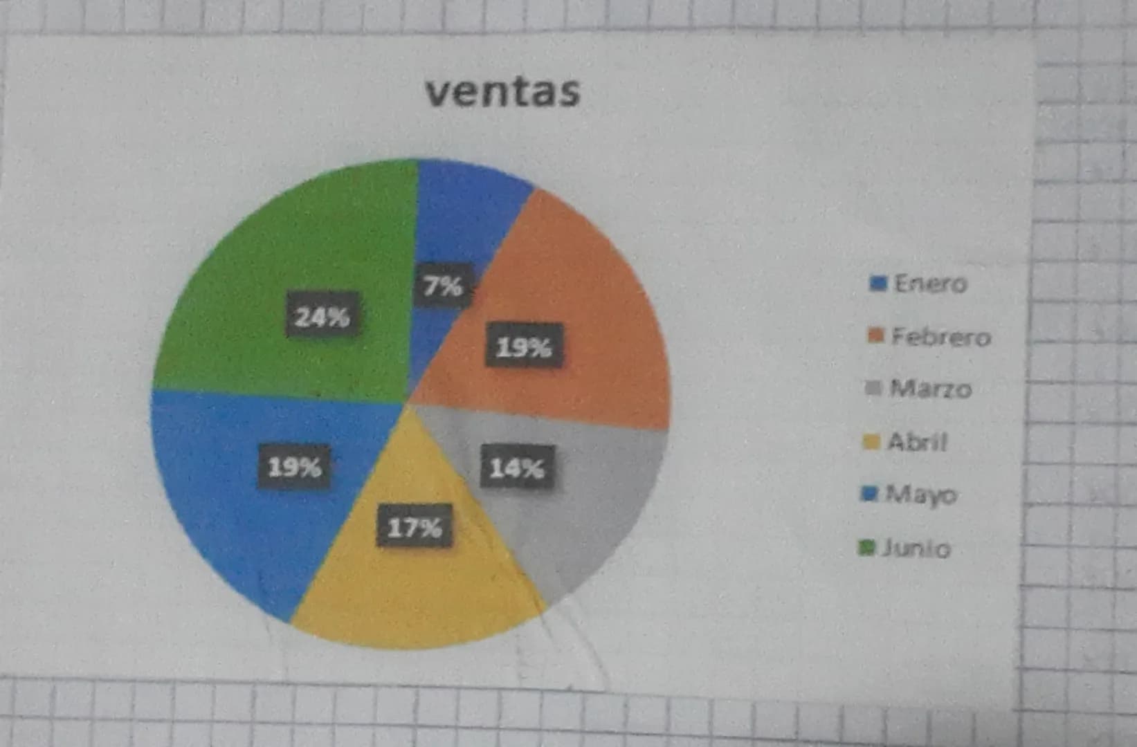 - TABLAS Y GRAFICAS ESTADISTICAS

•QUE ES UNA TABLA ESTADISTICA?

Es un cuadro que se usa para organizar, clasifi-
car y resumir datos relev