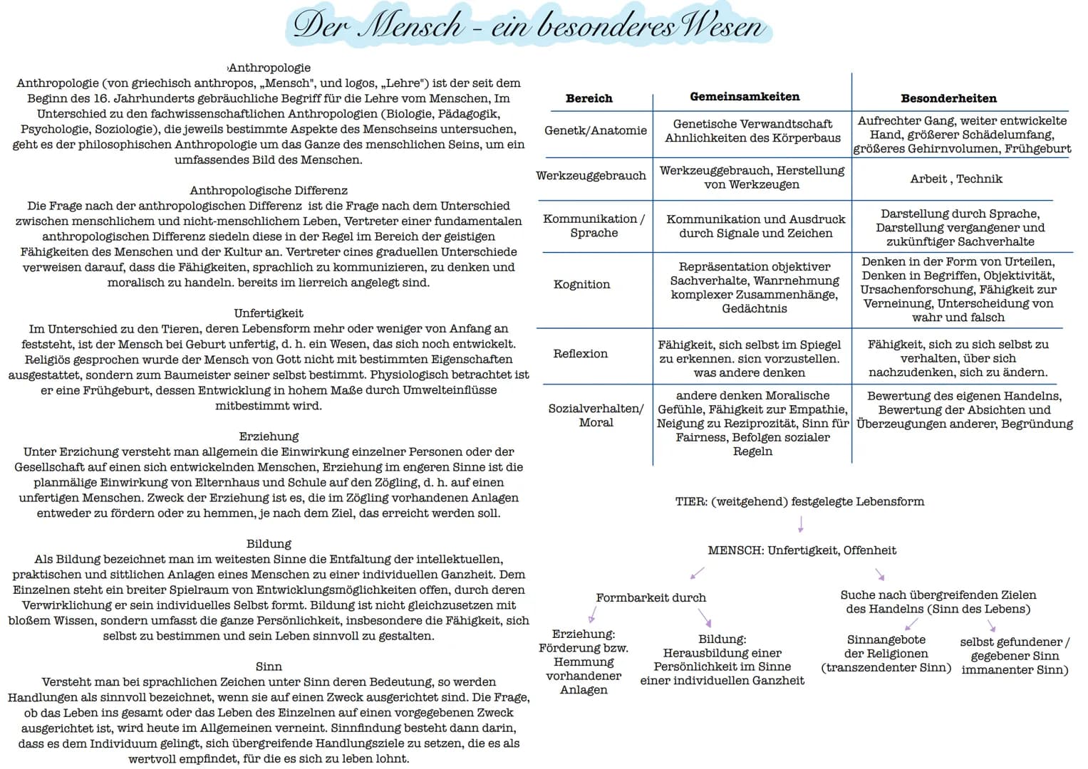 # Karl R. Popper: Philosophie als Aufklärung des Alltagsverstandes

- unbewusst sind alle Philosophen; Vorurteile sind ein Teil der Philosop