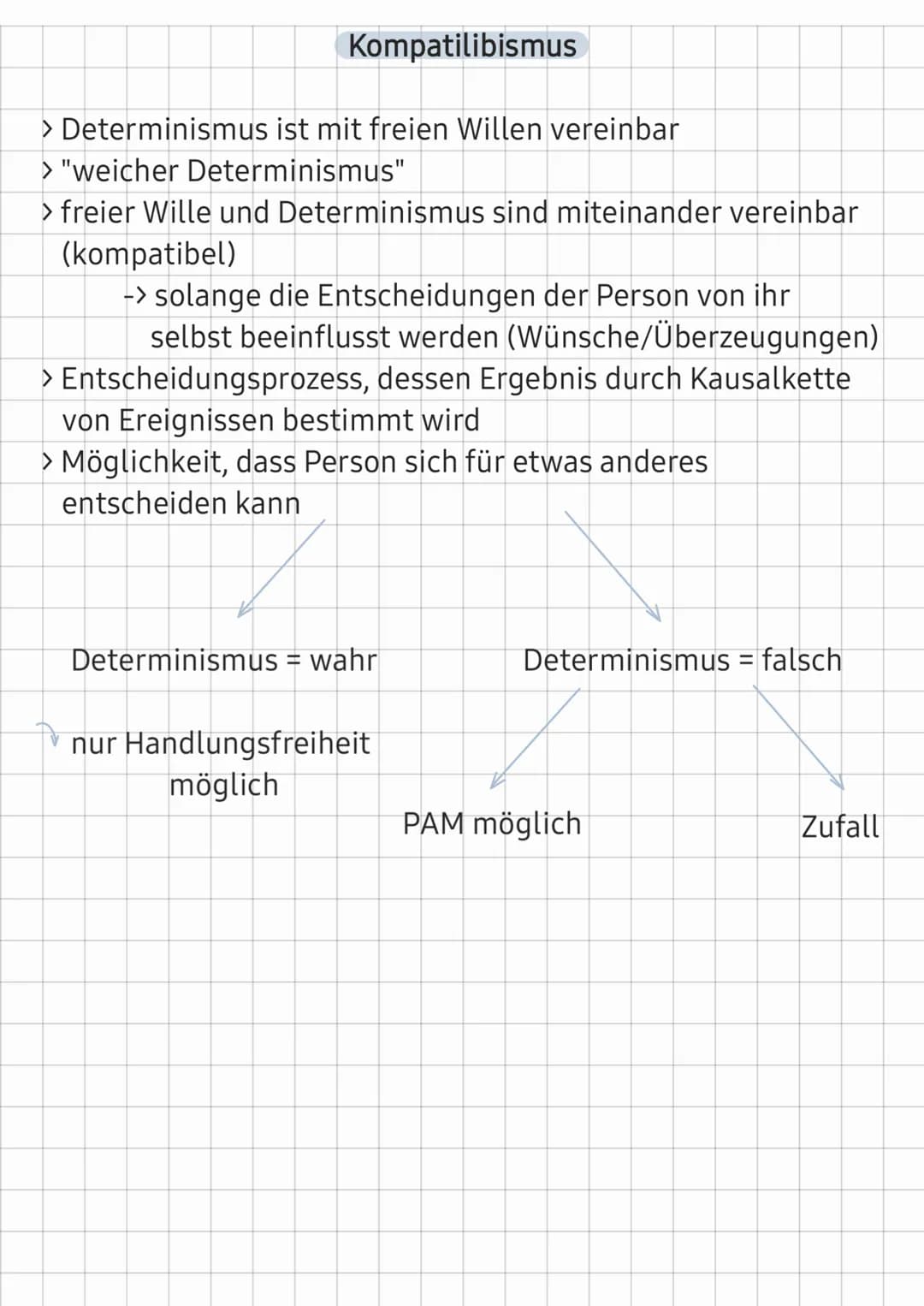 Freiheit

Willensfreiheit:
> wissen können, was man will
> Freiheit etwas zu wollen (ohne das Gewollte zu erreichen)
> keine äußere Behinder