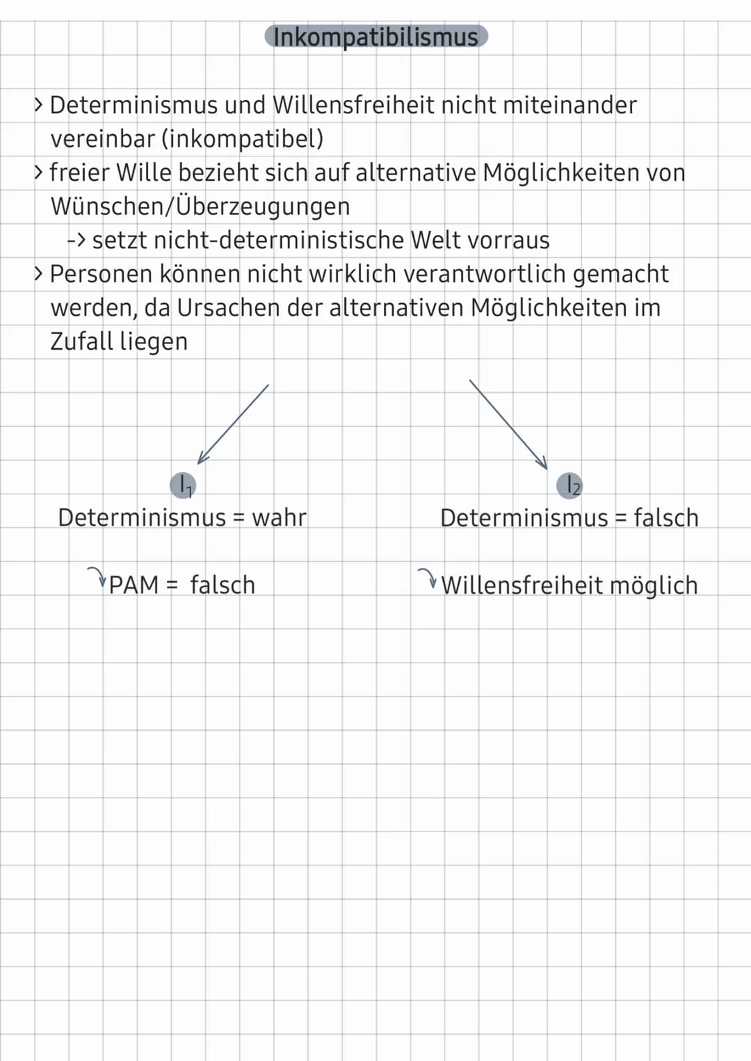 Freiheit

Willensfreiheit:
> wissen können, was man will
> Freiheit etwas zu wollen (ohne das Gewollte zu erreichen)
> keine äußere Behinder