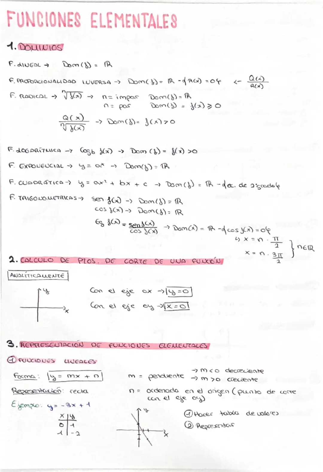 # FUNCIONES ELEMENTALES

1. Δομινιος

F. DINGOL → Dom (8) = R

F. PROPORCIONALIDAD INVERSA → Dom(f) = IR-of ACQ)=04 <← $\frac{Q(x)}{Q(x)}$

