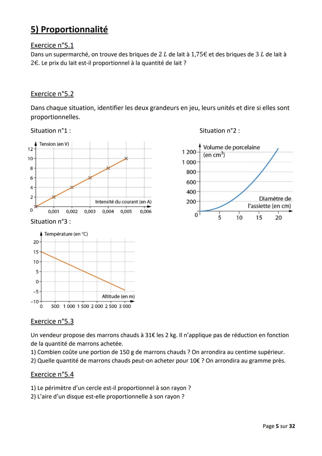 # Livret de révisions

pour l'épreuve de mathématiques du brevet

10

$
\frac{AD}{AB} = \frac{DE}{BC}
$

1+1=2

$
(x+y)^2-(x-y
$

8

AC-D

2