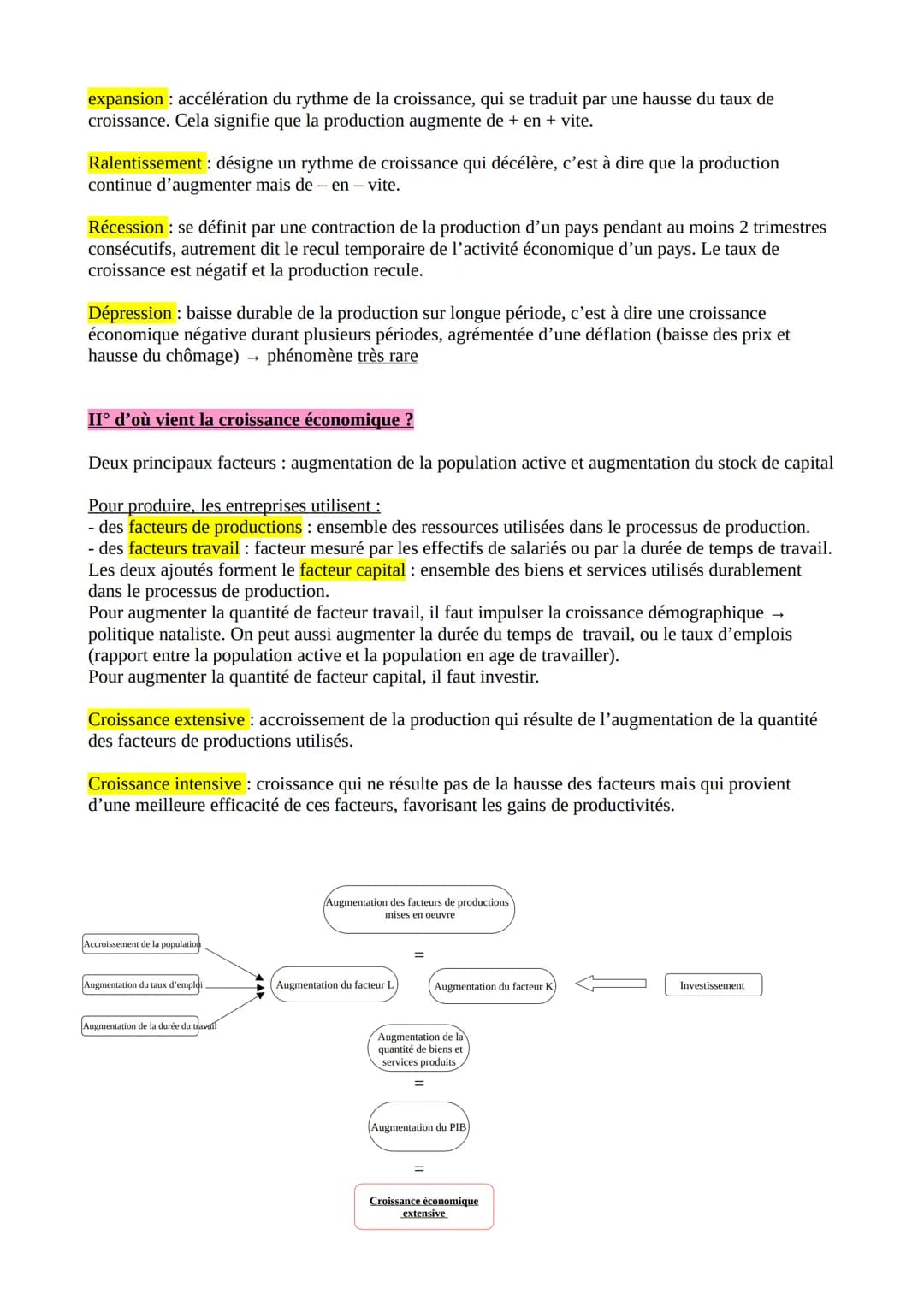 SES - quelles sont les sources et les défis de la croissance économique ?

Iº la croissance économique, de quoi parle t on ?

Croissance éco