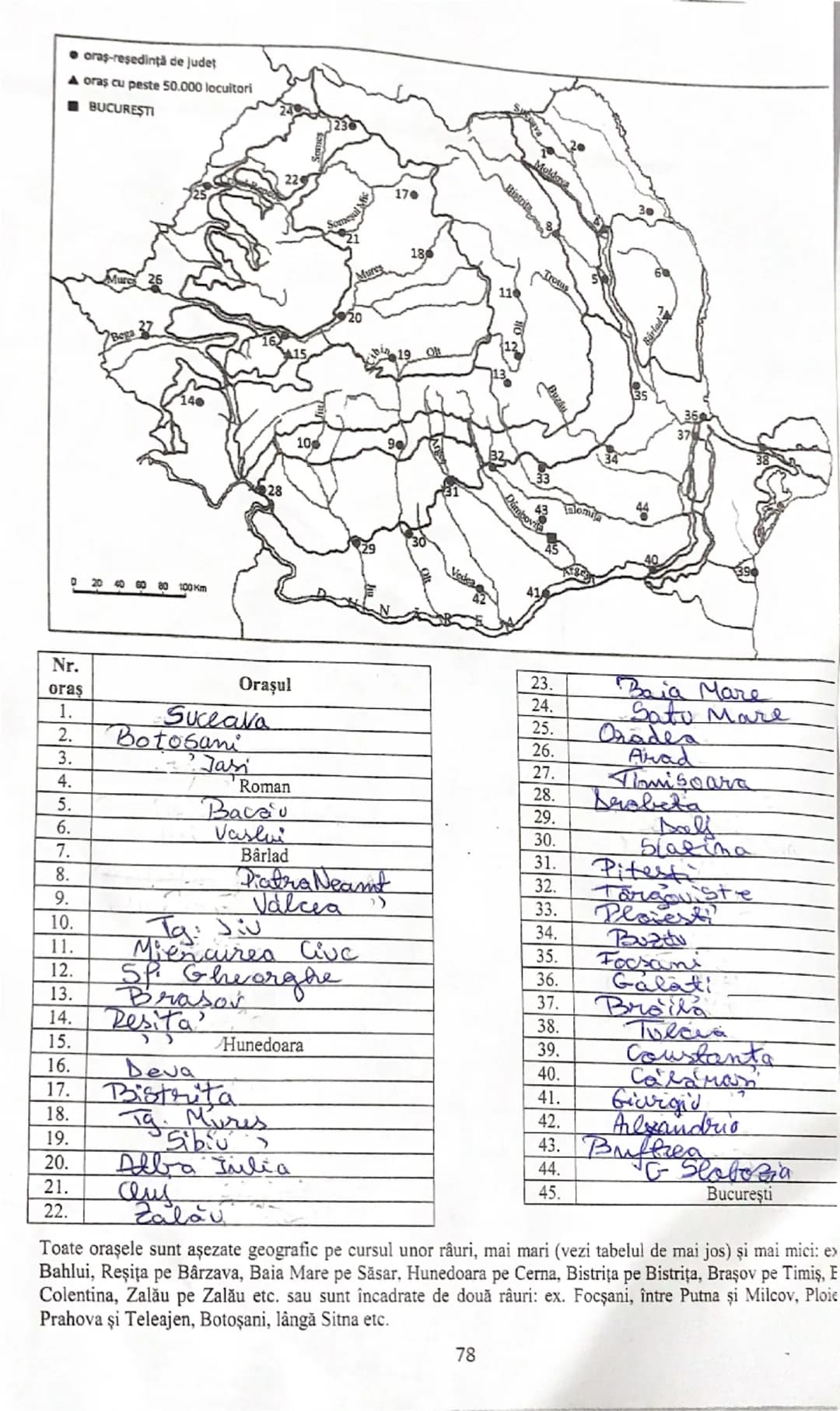 limită de
subunitat
râu
indică răs
identifica
10
15
36
16
12
37
30
14
38
0 20 40 60 80 100
15
13,
34
30
19
23
35
30
32
21
28
30
41
26
19
42
