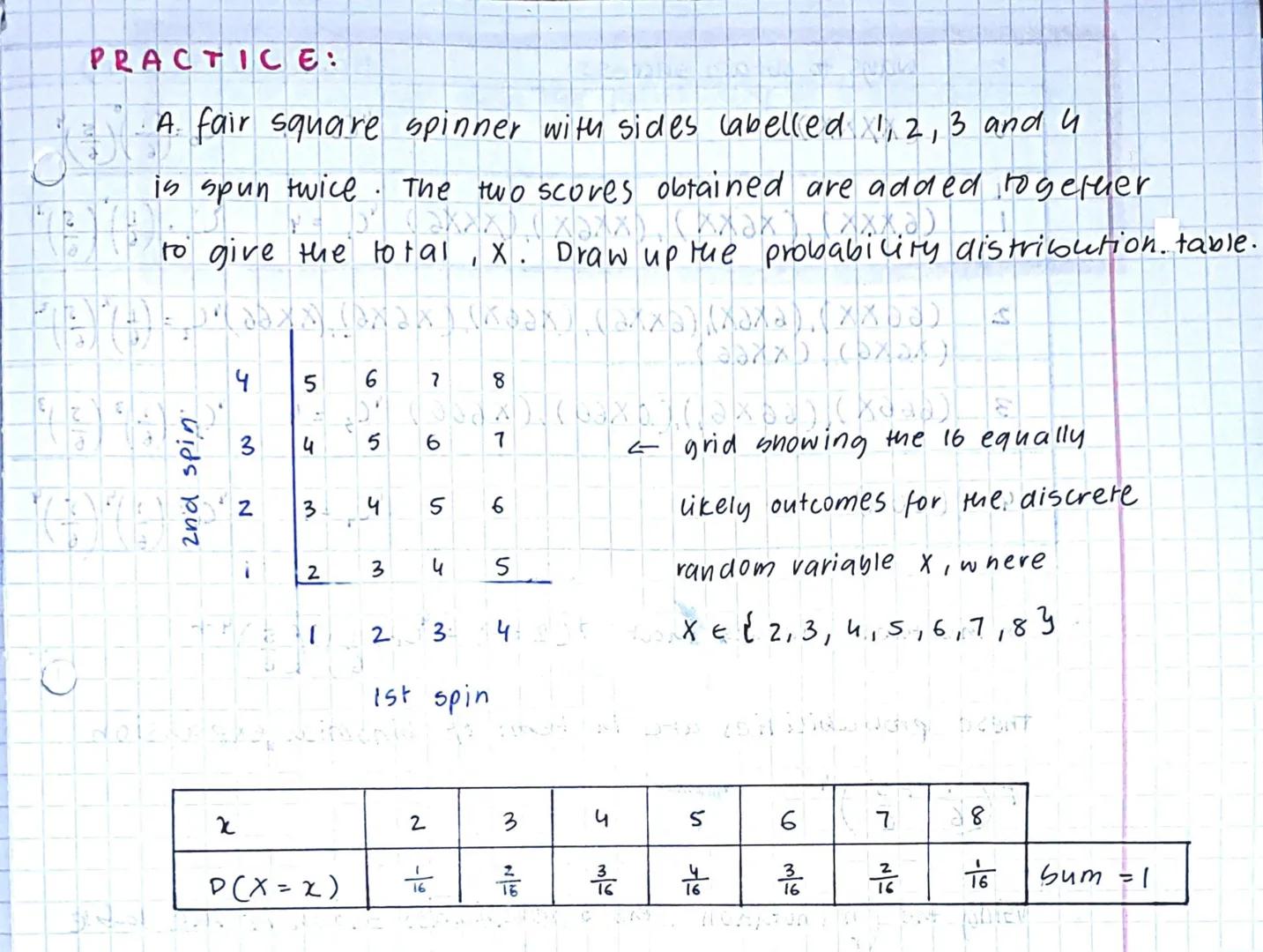 # probabity distributions

0 the probability distribution of a alscrete random variable
is a dis play of all its possible values and their
c