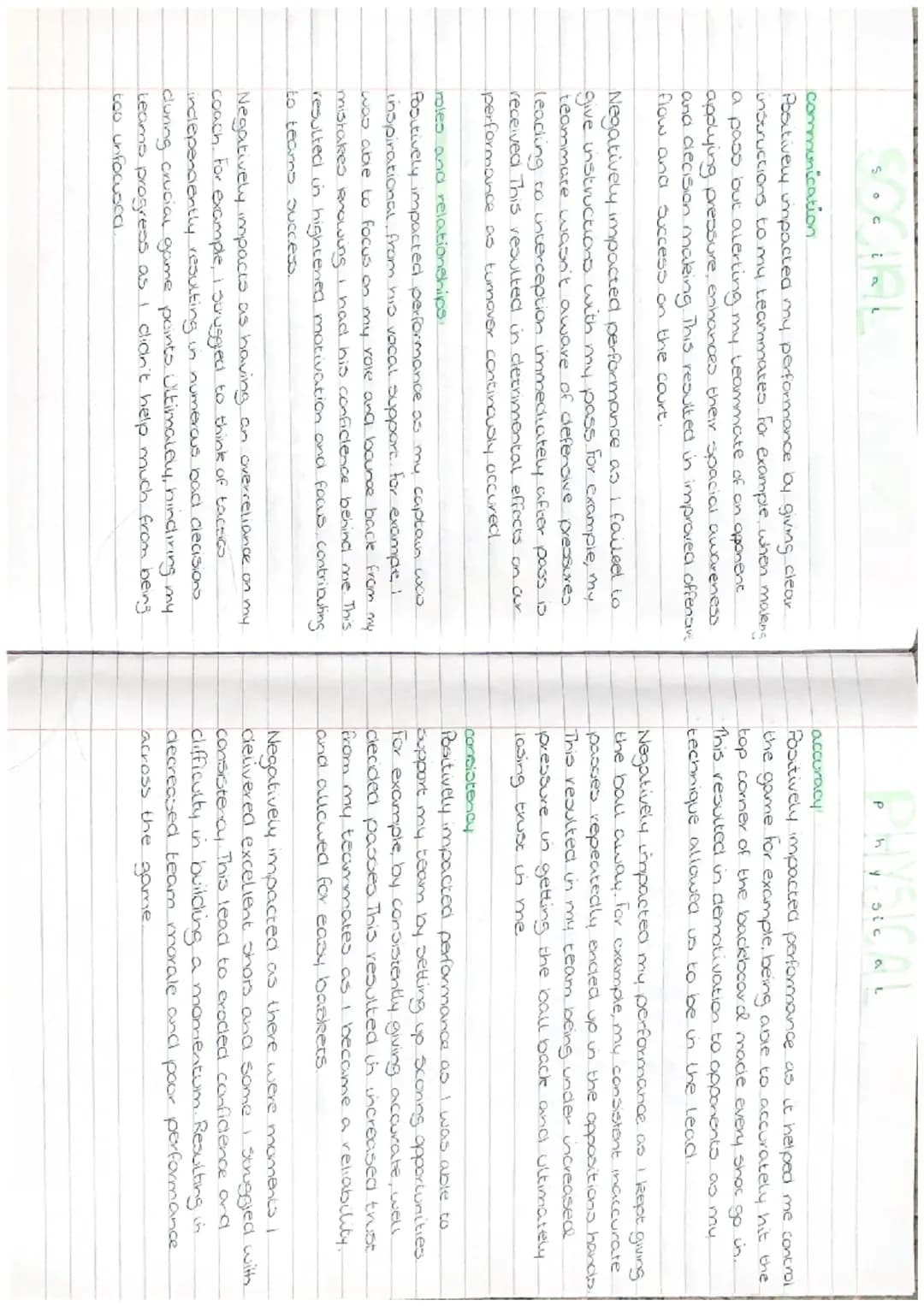 FACTORS
IMPACTING
PERFORMANCE

Structure
Statement of sub-factor, Situation, positive/negative
Impact on me/performer (example)
Impact on ga