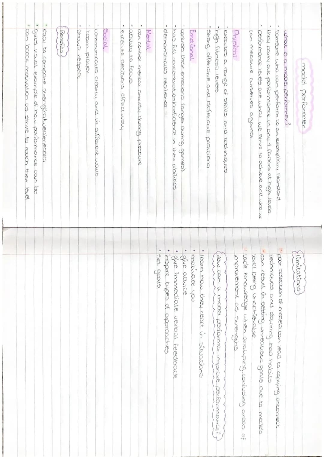 FACTORS
IMPACTING
PERFORMANCE

Structure
Statement of sub-factor, Situation, positive/negative
Impact on me/performer (example)
Impact on ga