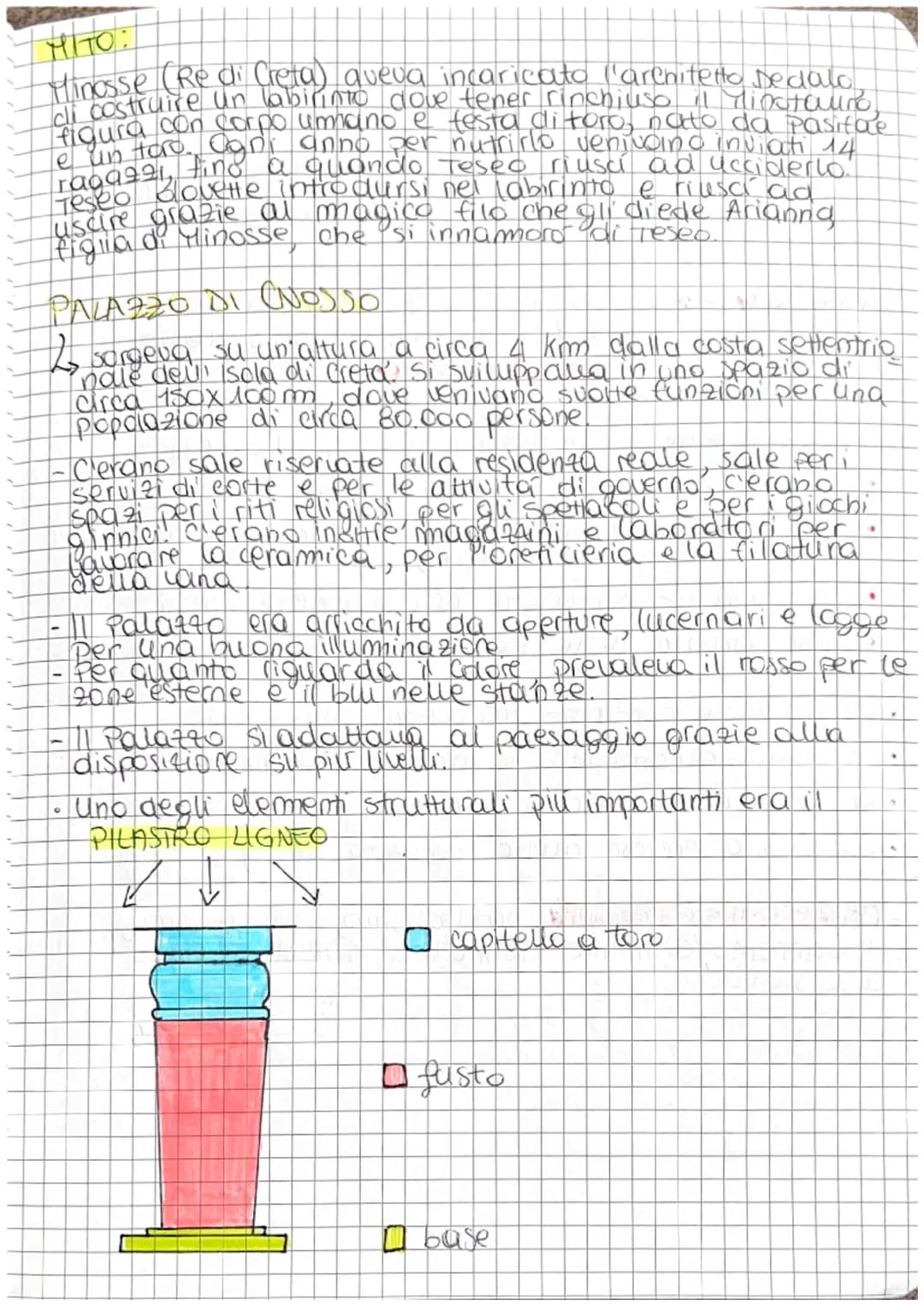 # ARTE CICLADICA

avittá cieladica ->si sviluppa a partire dal iv millennio a e
sulle isole Cicladi, e si divide in:

*   cicladico antico (