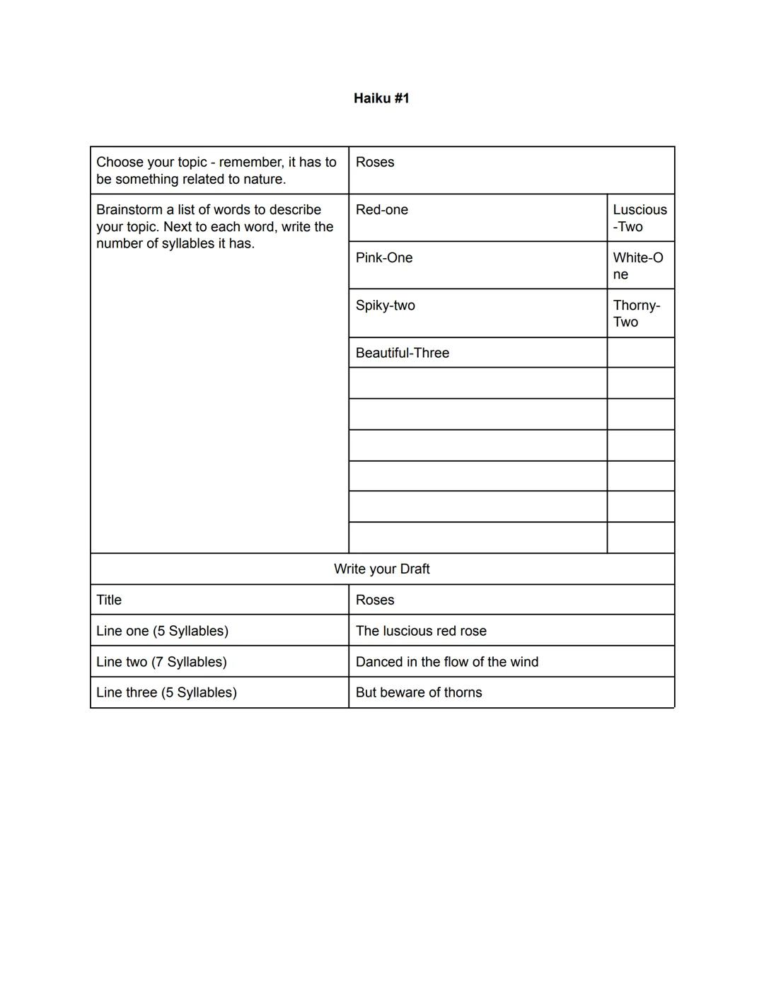 Haiku #1

Choose your topic - remember, it has to Roses
be something related to nature.
Brainstorm a list of words to describe
Red-one
Lusci