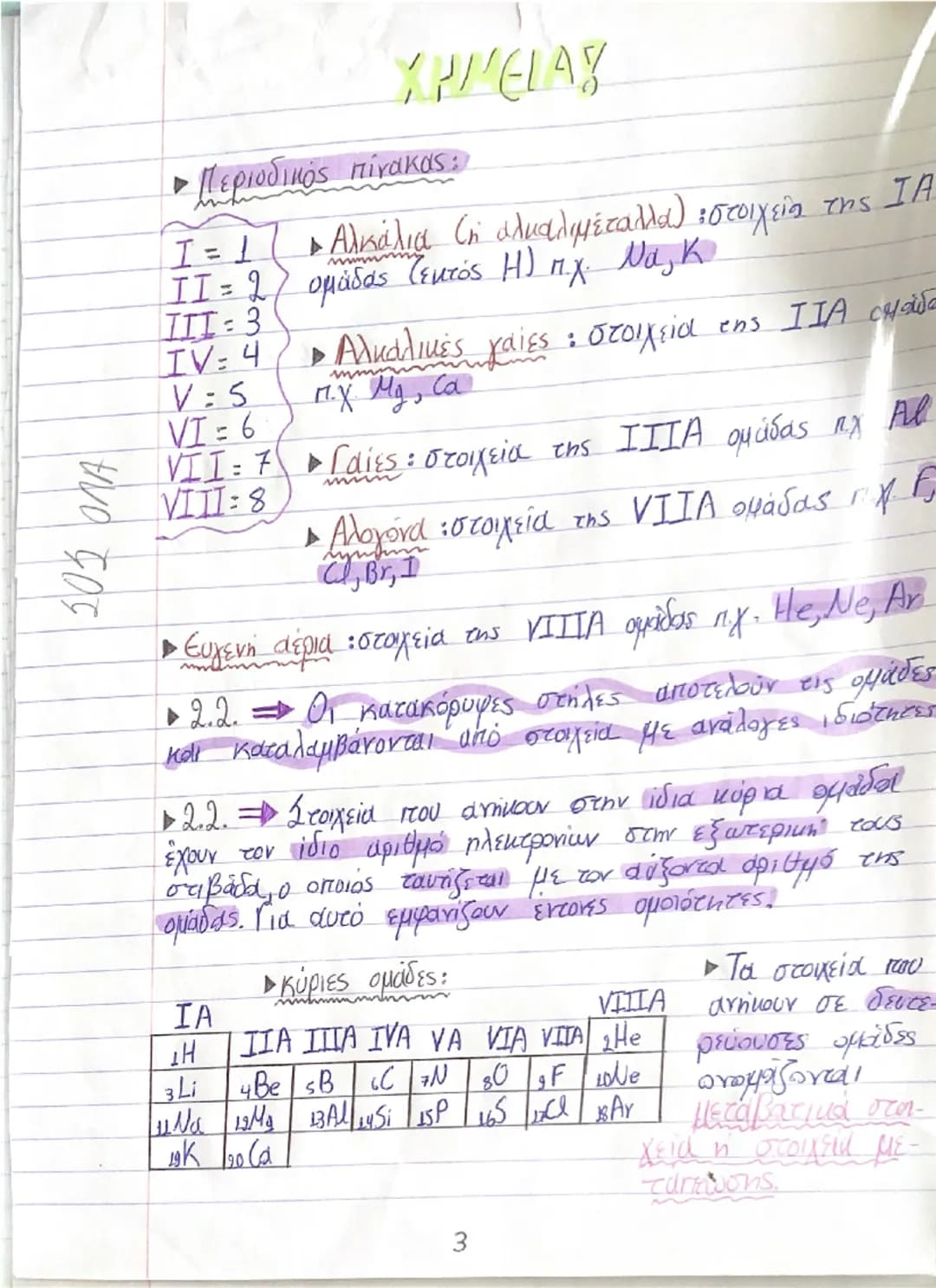 ΧΗΜΕΙΑΣ
• Ονοματολογία των κυριότερων μονοατομικών ιόντων:
Cl- χλωριούχο ή χλωρίδιο O2- οξυγονούχο ή οξείδιο
Br- βρωμιούχο ή βρωμίδιο S2- θε