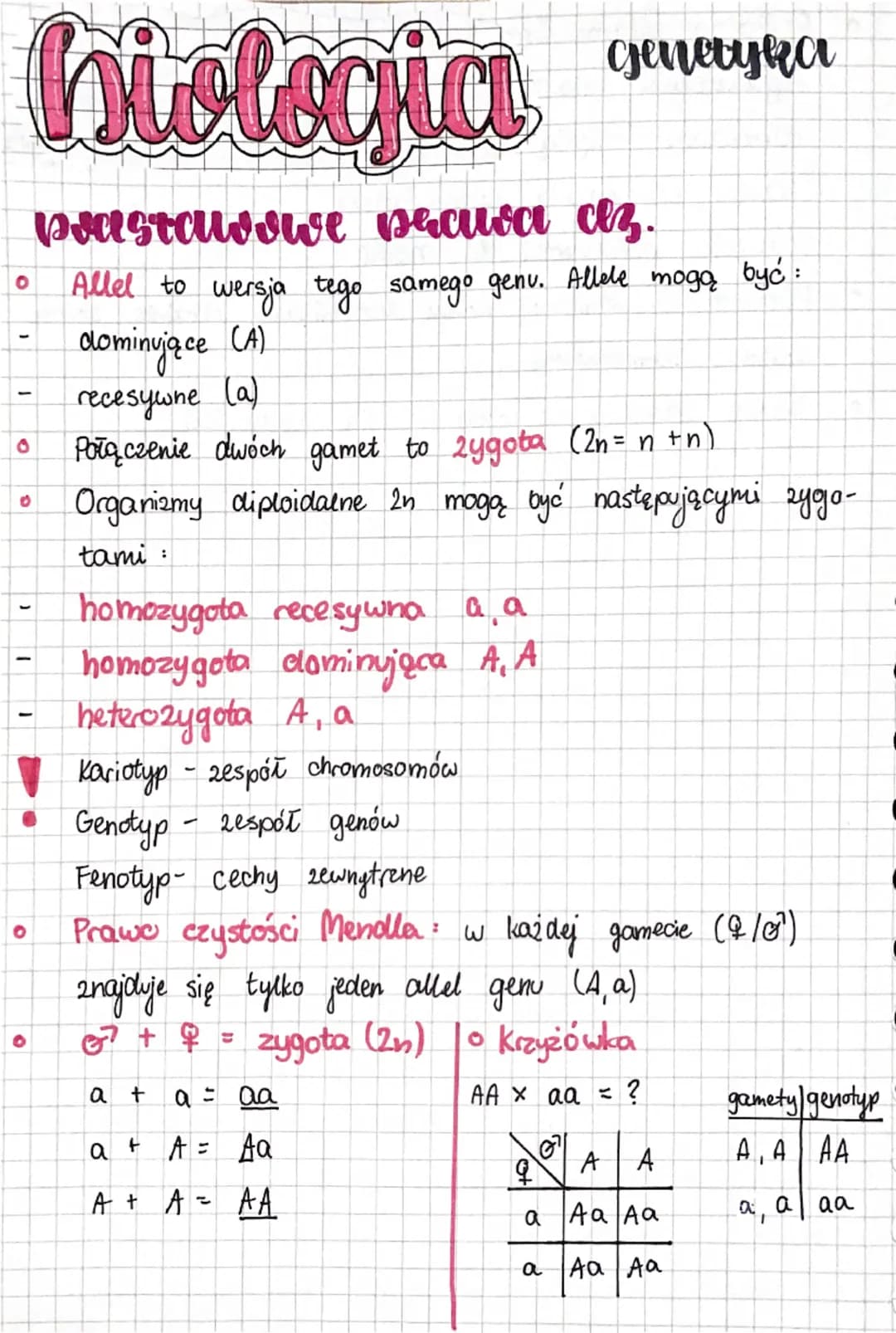 # Diologia

genetyka

prastausowe pecusa ез.

0 Allel to wersja tego samego genu. Allele mogą być:

- dominujące (A)
- recesywne (a)

0 Połą