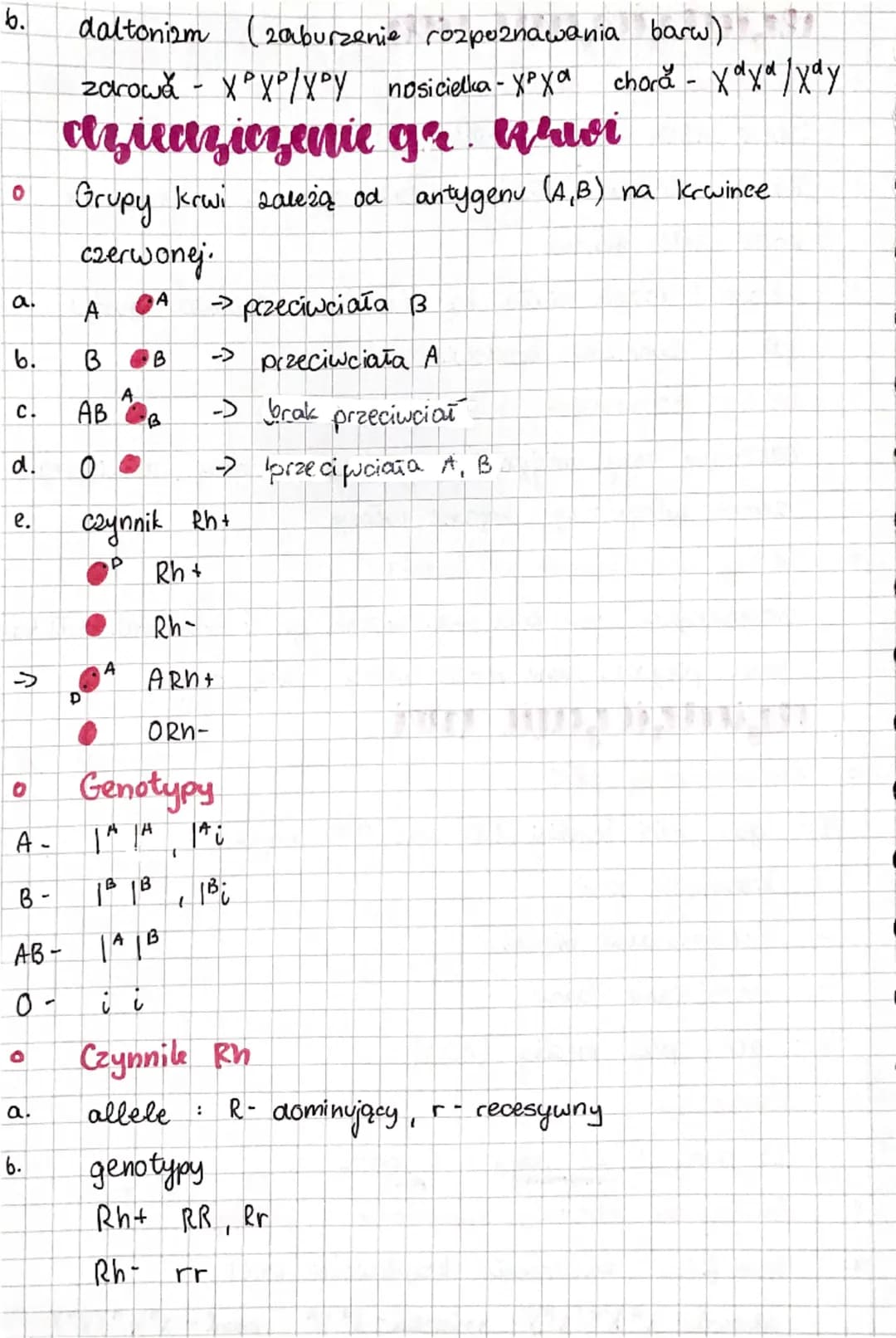 # Diologia

genetyka

prastausowe pecusa ез.

0 Allel to wersja tego samego genu. Allele mogą być:

- dominujące (A)
- recesywne (a)

0 Połą