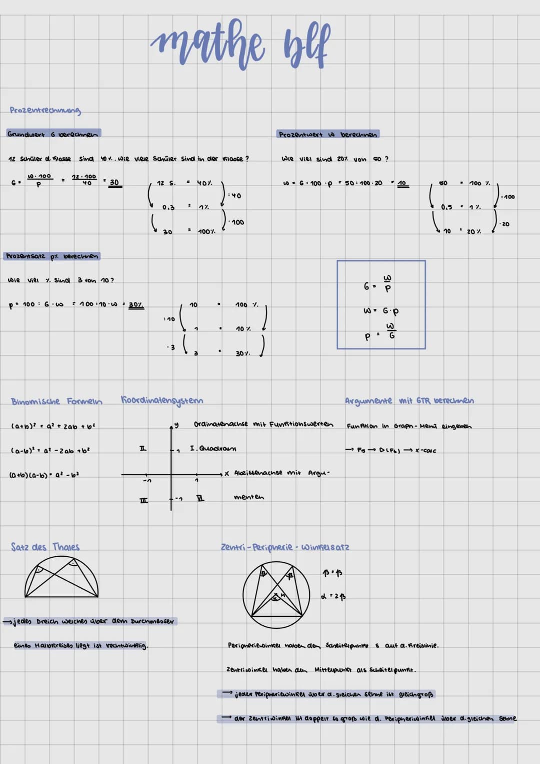 # mathe blf

Prozentrechnung.

Grundwert 6 berechnen

12 Schüler d. Slasse sina 40%.. wie viele Schuler sind in der klasse?

$6 \cdot \frac{