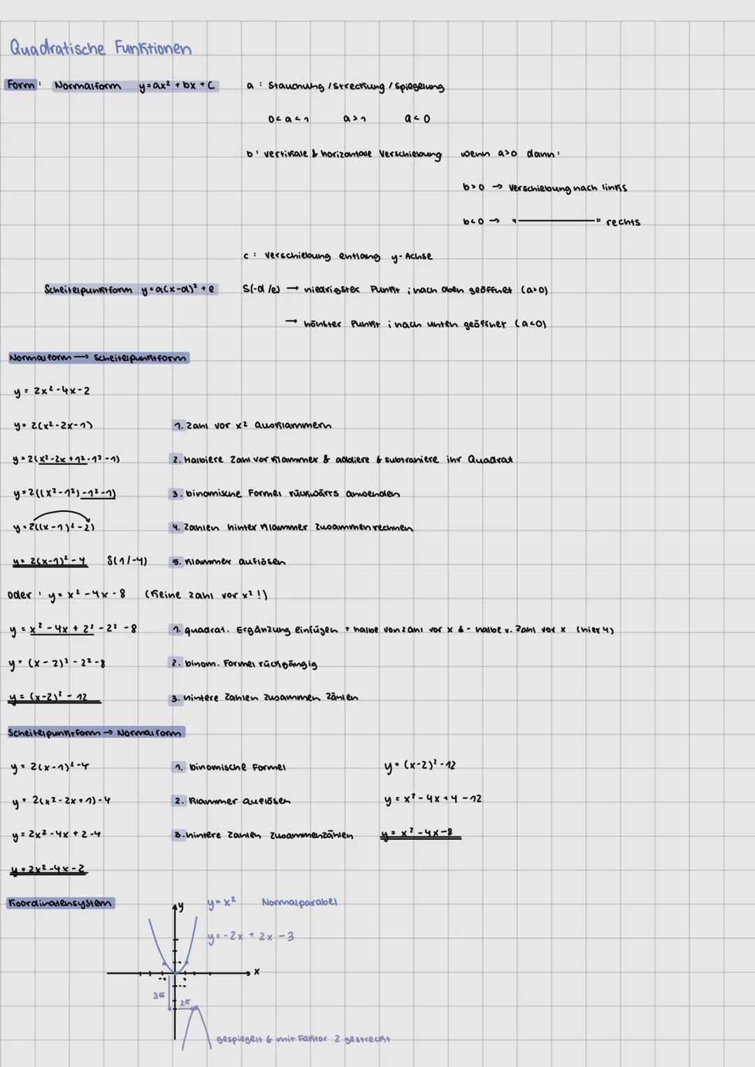 # mathe blf

Prozentrechnung.

Grundwert 6 berechnen

12 Schüler d. Slasse sina 40%.. wie viele Schuler sind in der klasse?

$6 \cdot \frac{