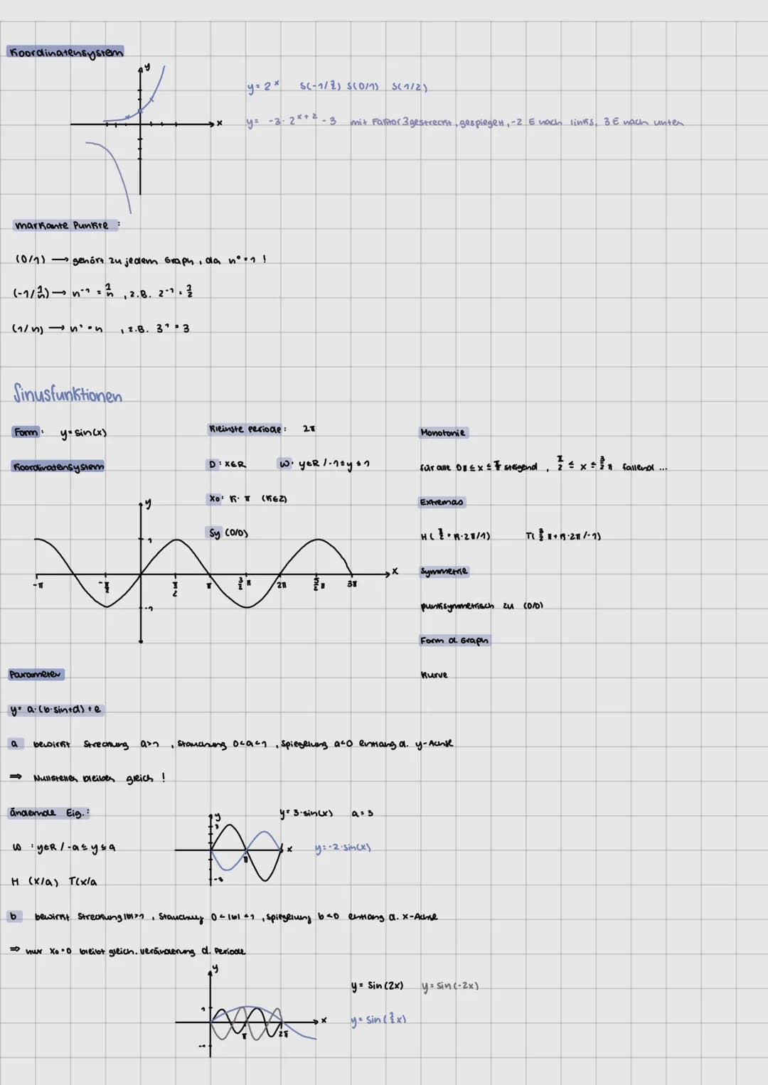 # mathe blf

Prozentrechnung.

Grundwert 6 berechnen

12 Schüler d. Slasse sina 40%.. wie viele Schuler sind in der klasse?

$6 \cdot \frac{