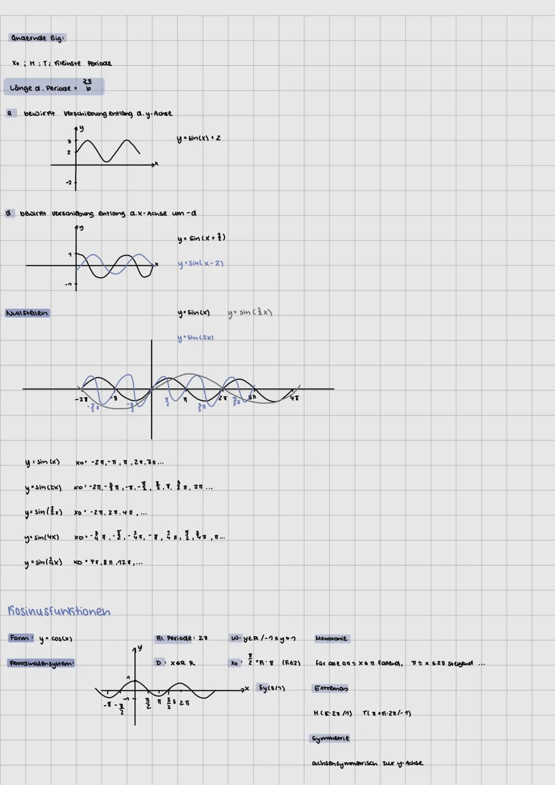 # mathe blf

Prozentrechnung.

Grundwert 6 berechnen

12 Schüler d. Slasse sina 40%.. wie viele Schuler sind in der klasse?

$6 \cdot \frac{