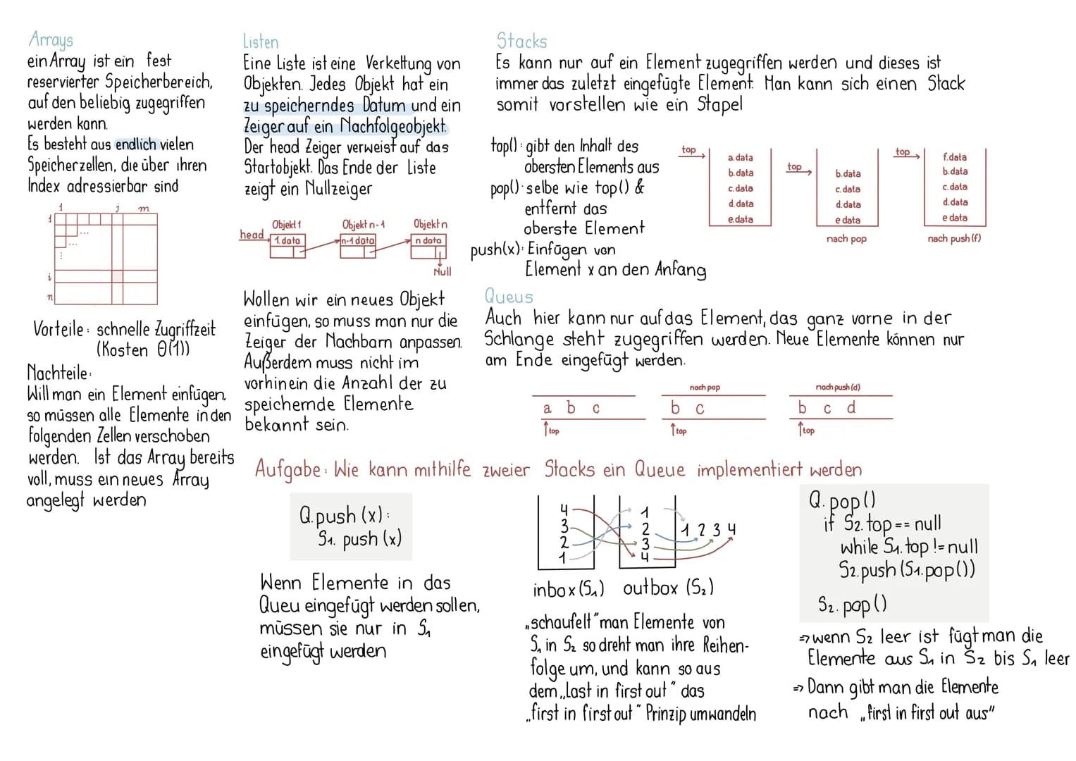 # Arrays
ein Array ist ein fest
reservierter Speicherbereich,
auf den beliebig zugegriffen
werden kann.
Es besteht aus endlich vielen
Speich