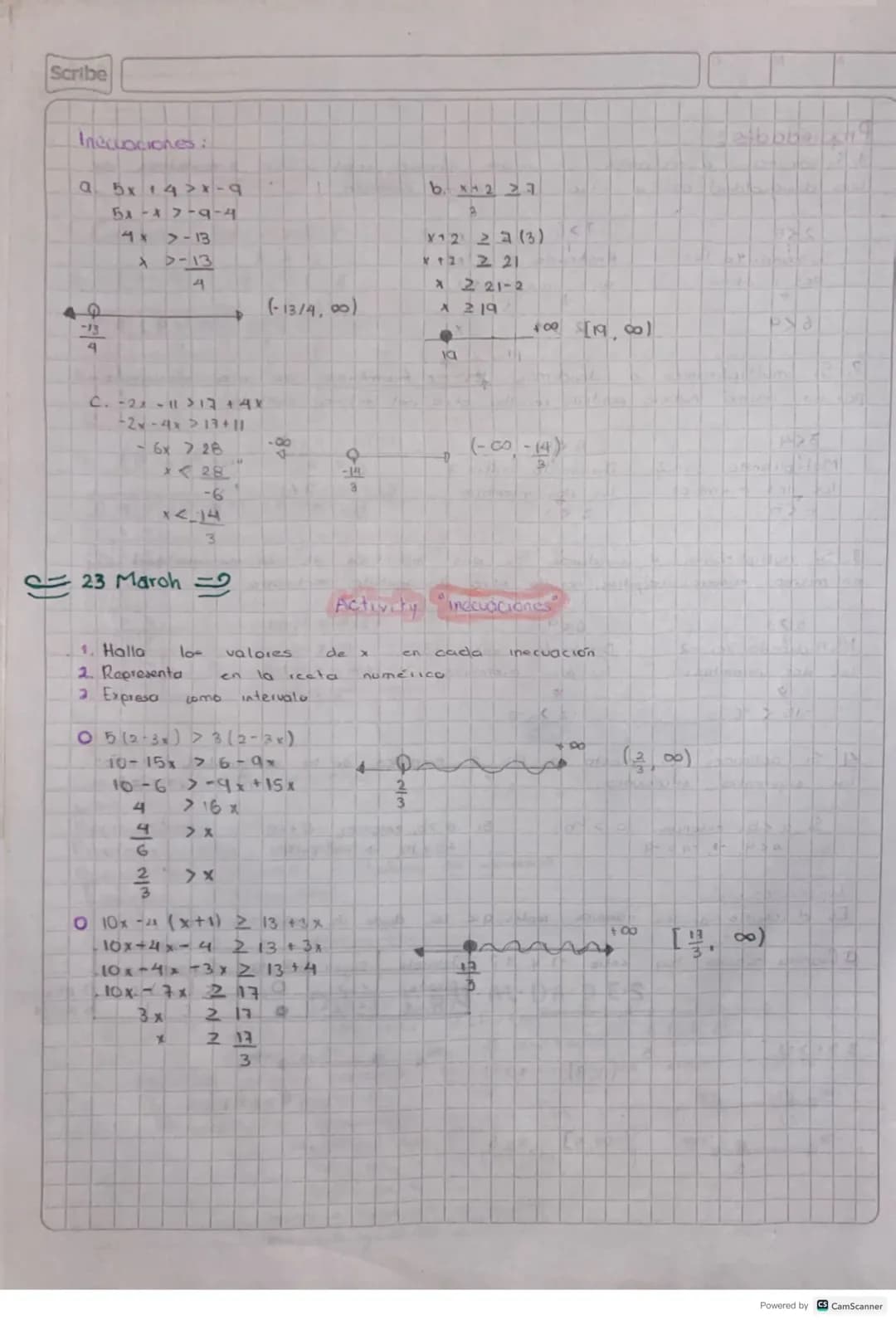 Operaciones entre conjuntos
Simbolos
Representación gráfica
Problemas entre conjuntos
Operadores lógicos 17 tablas de verdad
Esquema preposi