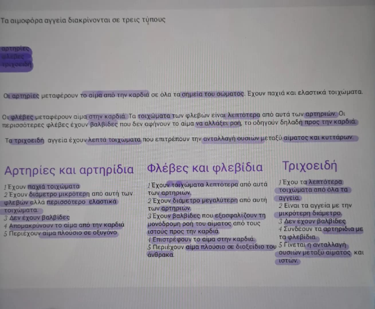Τα αιμοφόρα αγγεία διακρίνονται σε τρεις τύπους

αρτηρίες
φλέβες
τριχοειδή

Οι αρτηρίες μεταφέρουν το αίμα από την καρδιά σε όλα τα σημεία τ