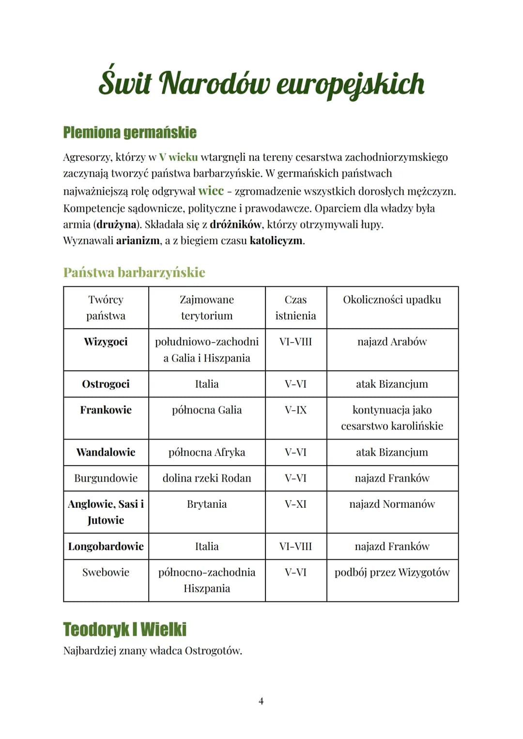 # Cesarstwo bizantyjskie

cesarstwo wschodniorzymskie-cesarstwo bizantyjskie=
Bizancjum

476-1453 г. (1492 г., 1450 г.) - trwanie epoki śred